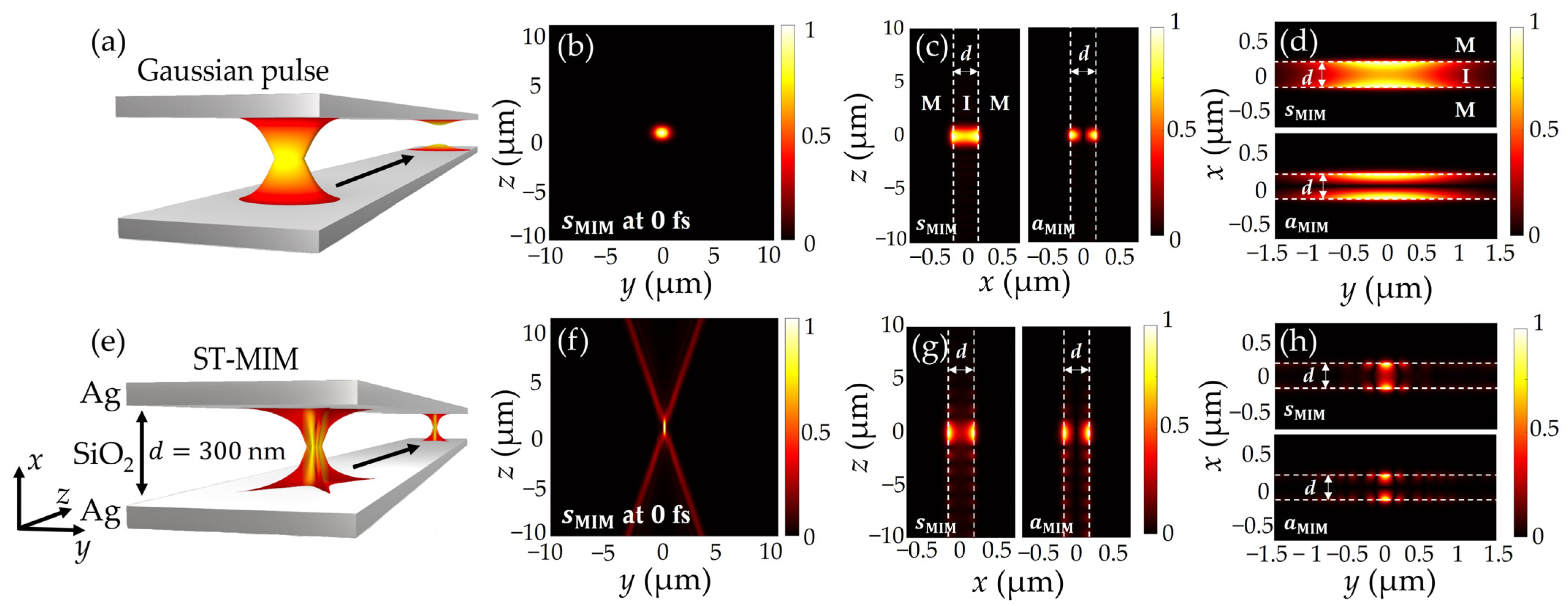 Nanomaterials 14 00425 g001