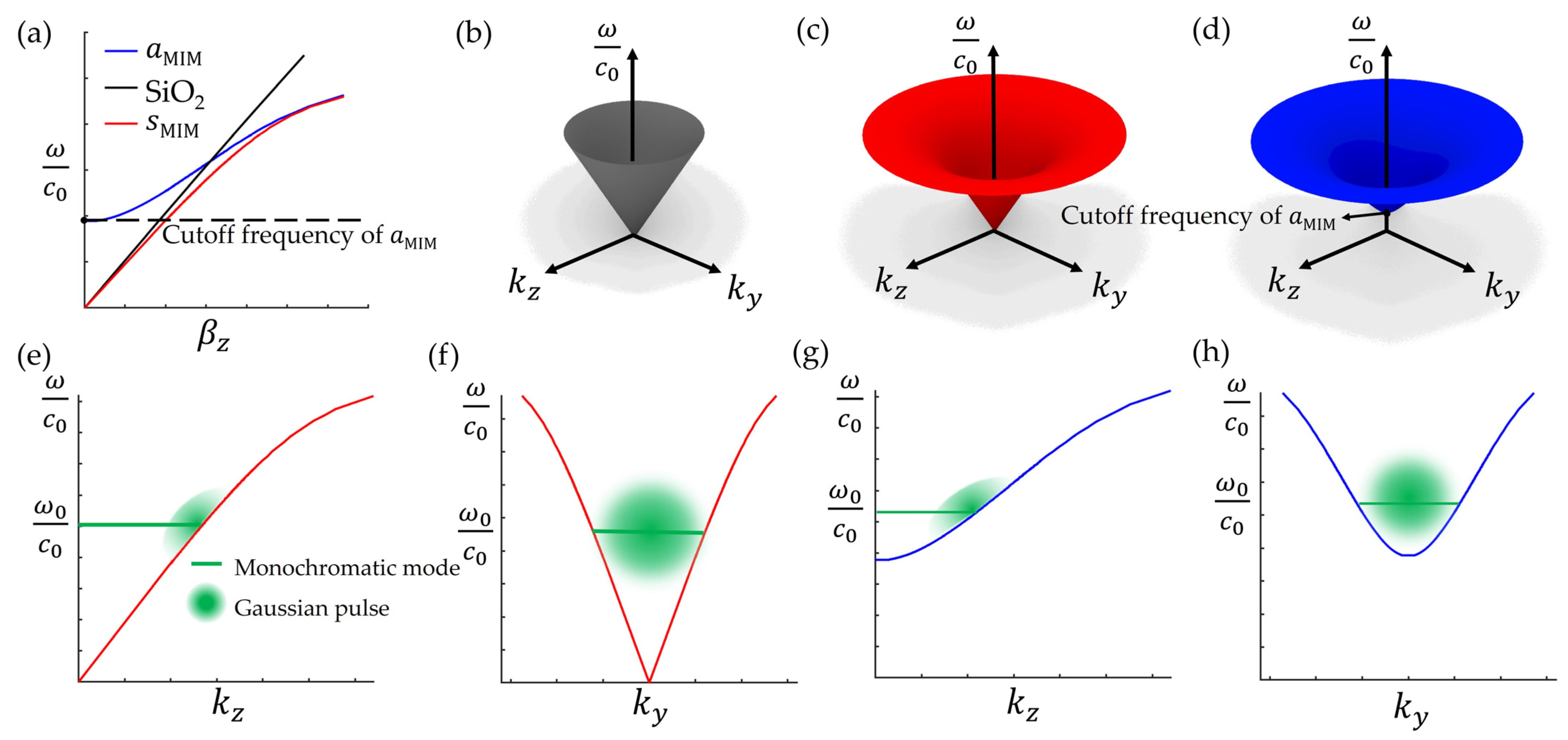 Nanomaterials 14 00425 g002