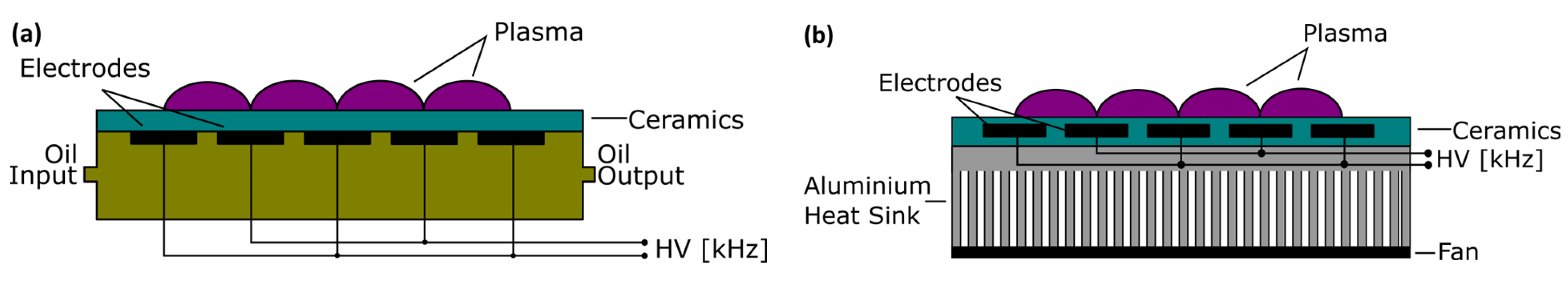 Nanomaterials 14 00426 g001