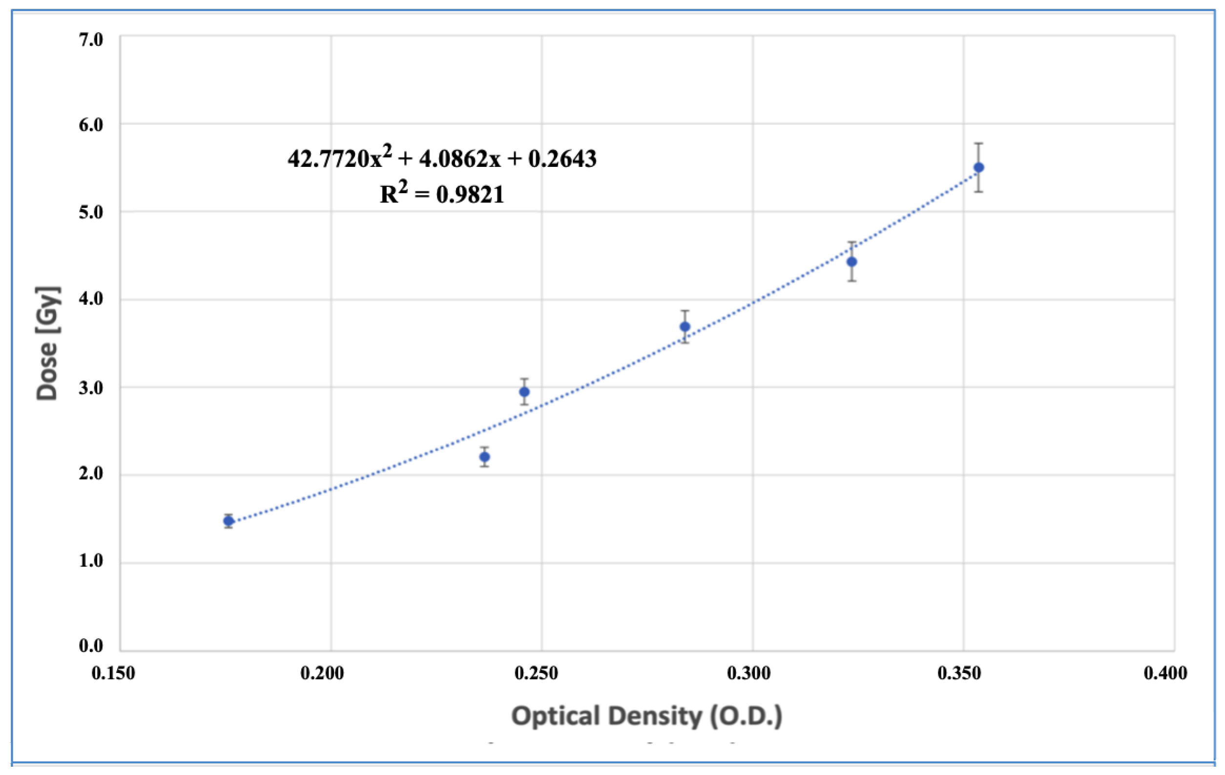 Nanomaterials 14 00430 g005