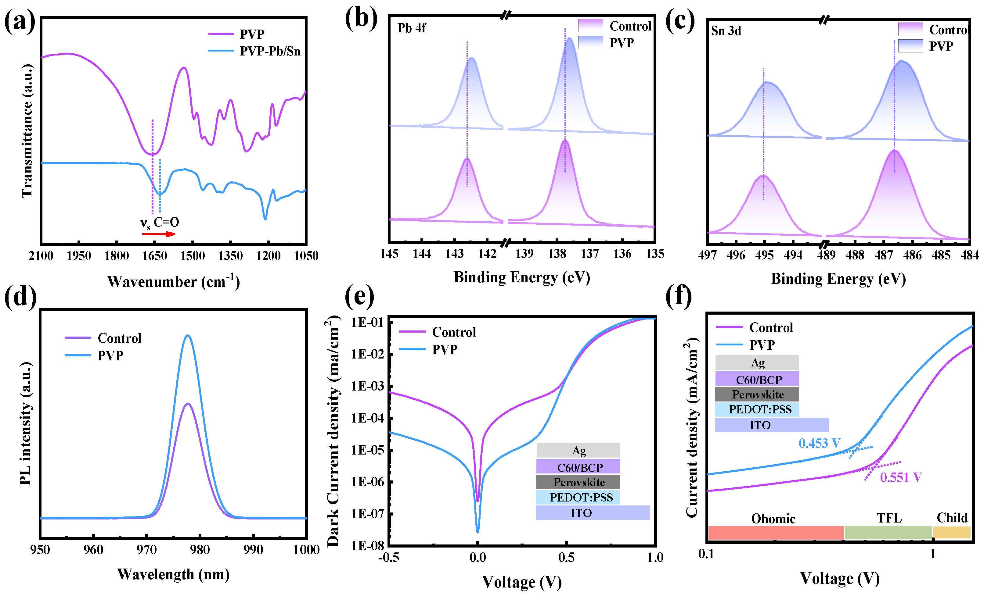 Nanomaterials 14 00437 g002