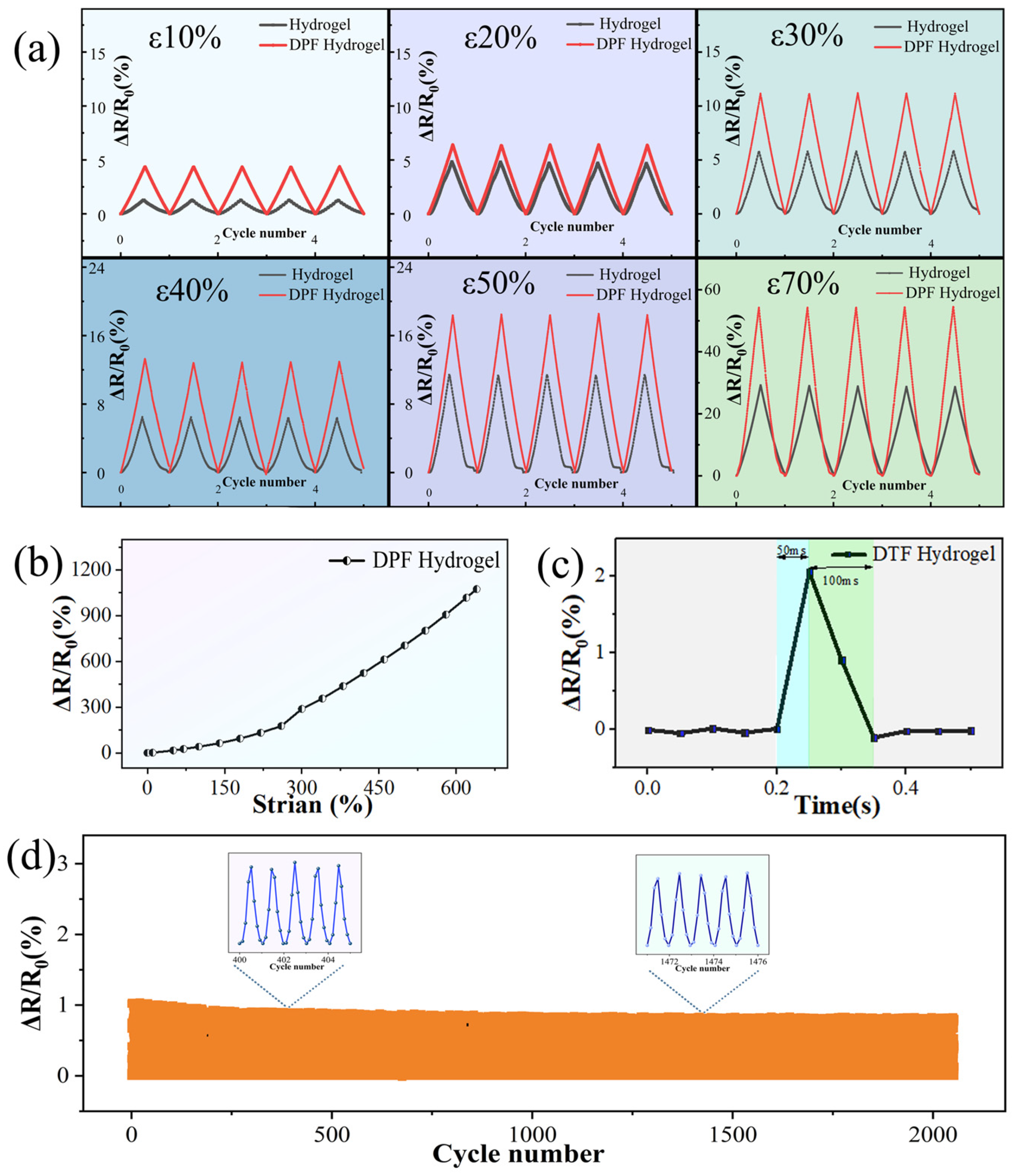 Nanomaterials 14 00438 g003