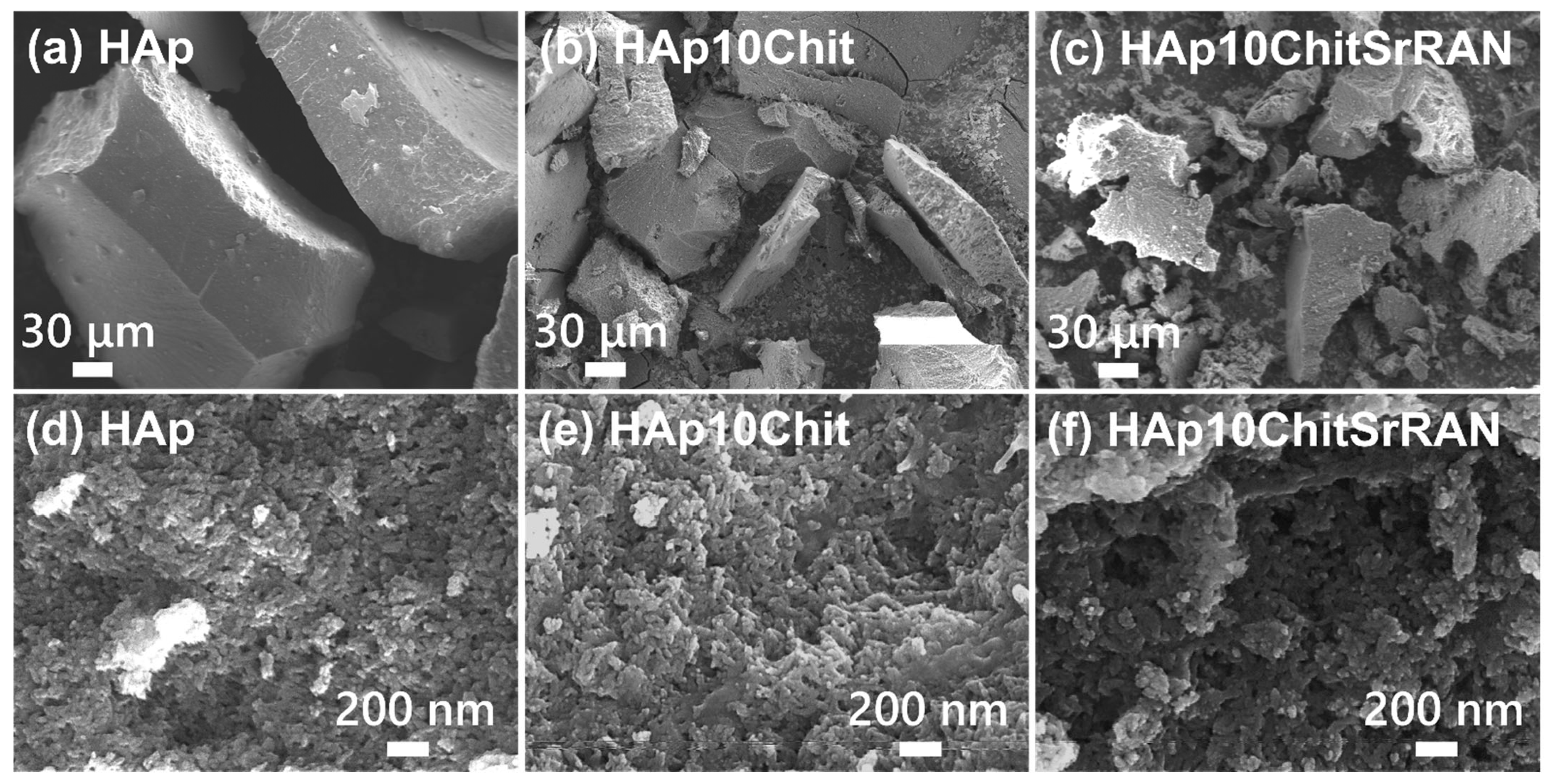 Nanomaterials 14 00441 g003 Nanomaterials 14 00441 g003