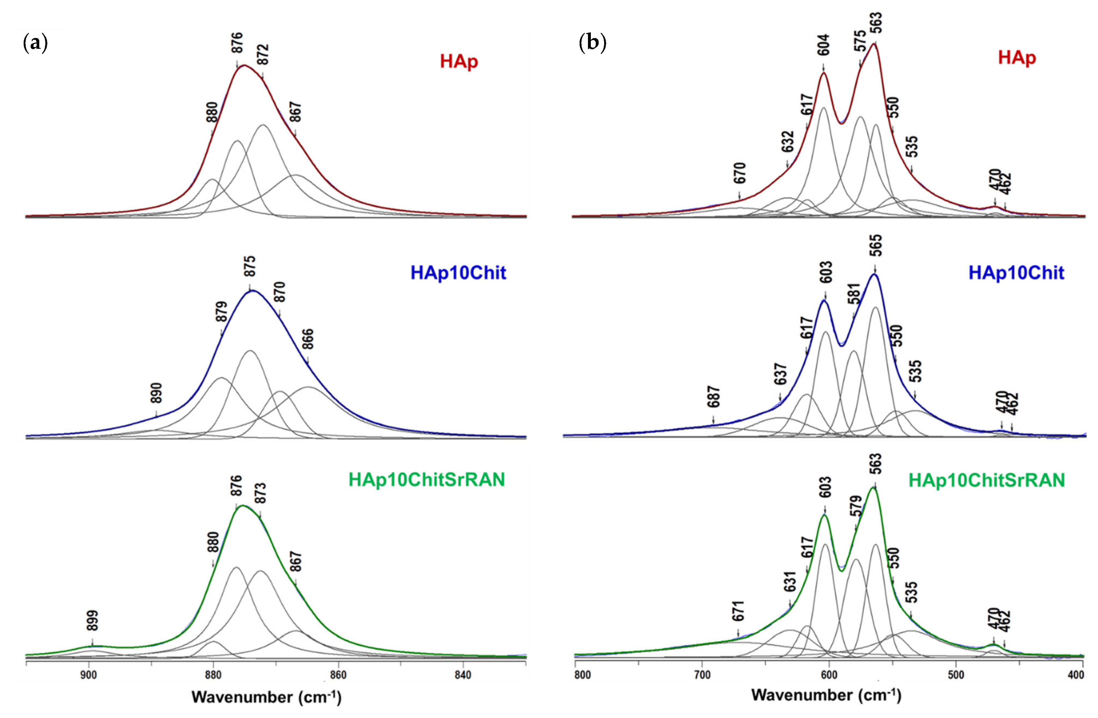Nanomaterials 14 00441 g005 Nanomaterials 14 00441 g005