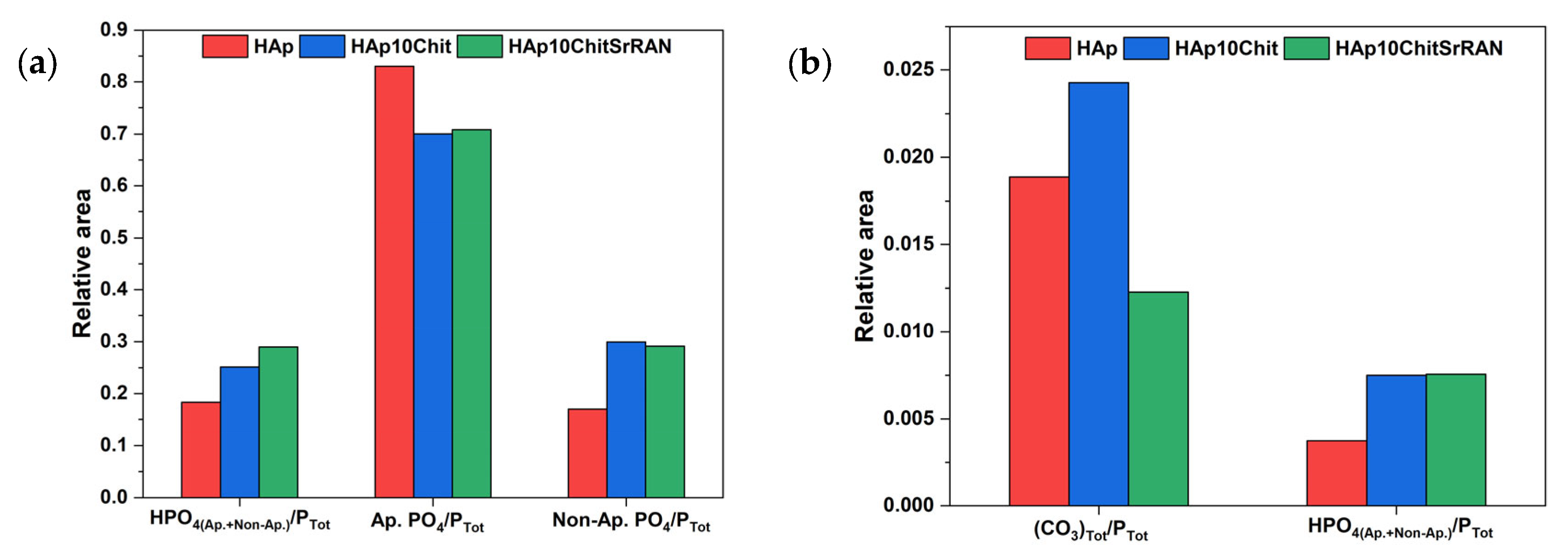 Nanomaterials 14 00441 g006 Nanomaterials 14 00441 g006