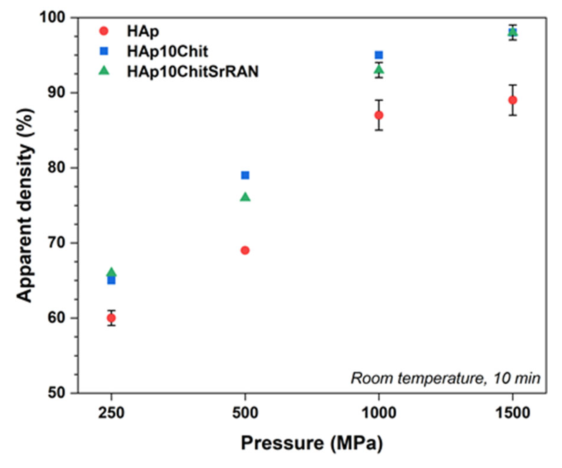 Nanomaterials 14 00441 g007 Nanomaterials 14 00441 g007