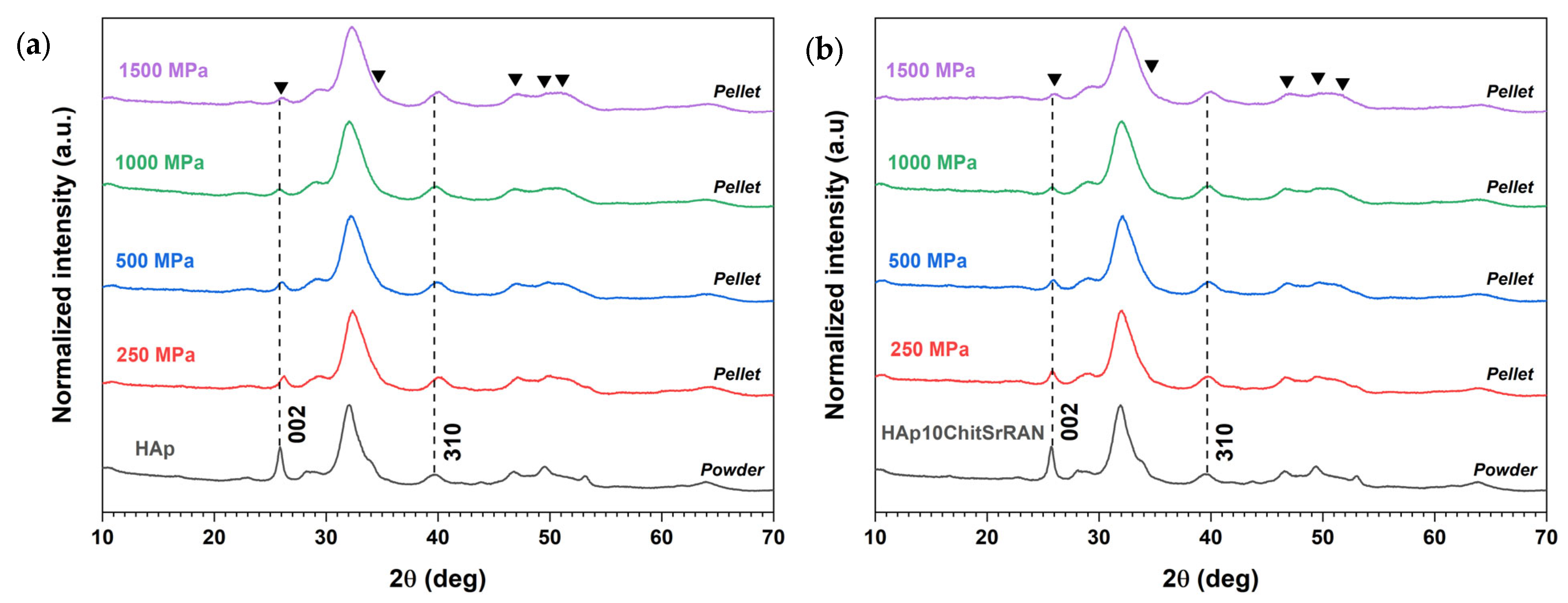 Nanomaterials 14 00441 g008 Nanomaterials 14 00441 g008