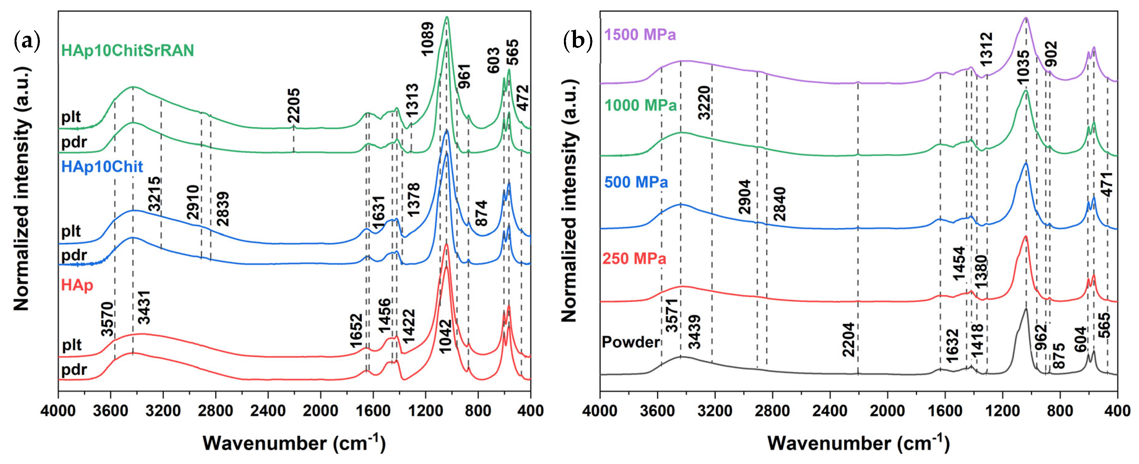 Nanomaterials 14 00441 g009 Nanomaterials 14 00441 g009