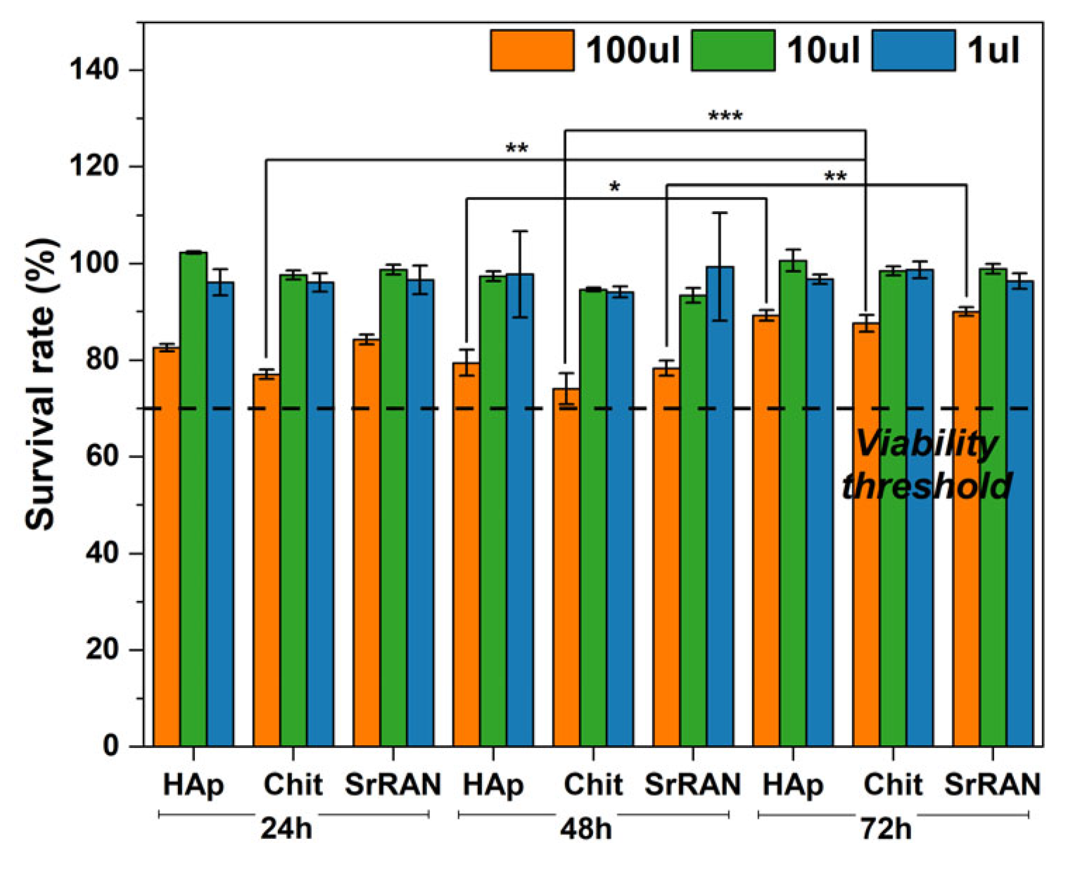 Nanomaterials 14 00441 g010 Nanomaterials 14 00441 g010