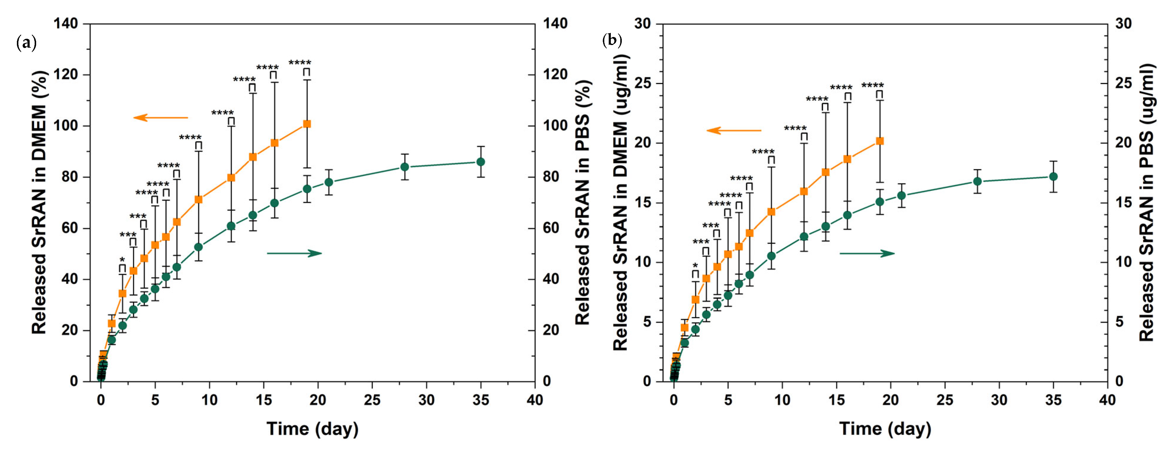 Nanomaterials 14 00441 g011 Nanomaterials 14 00441 g011