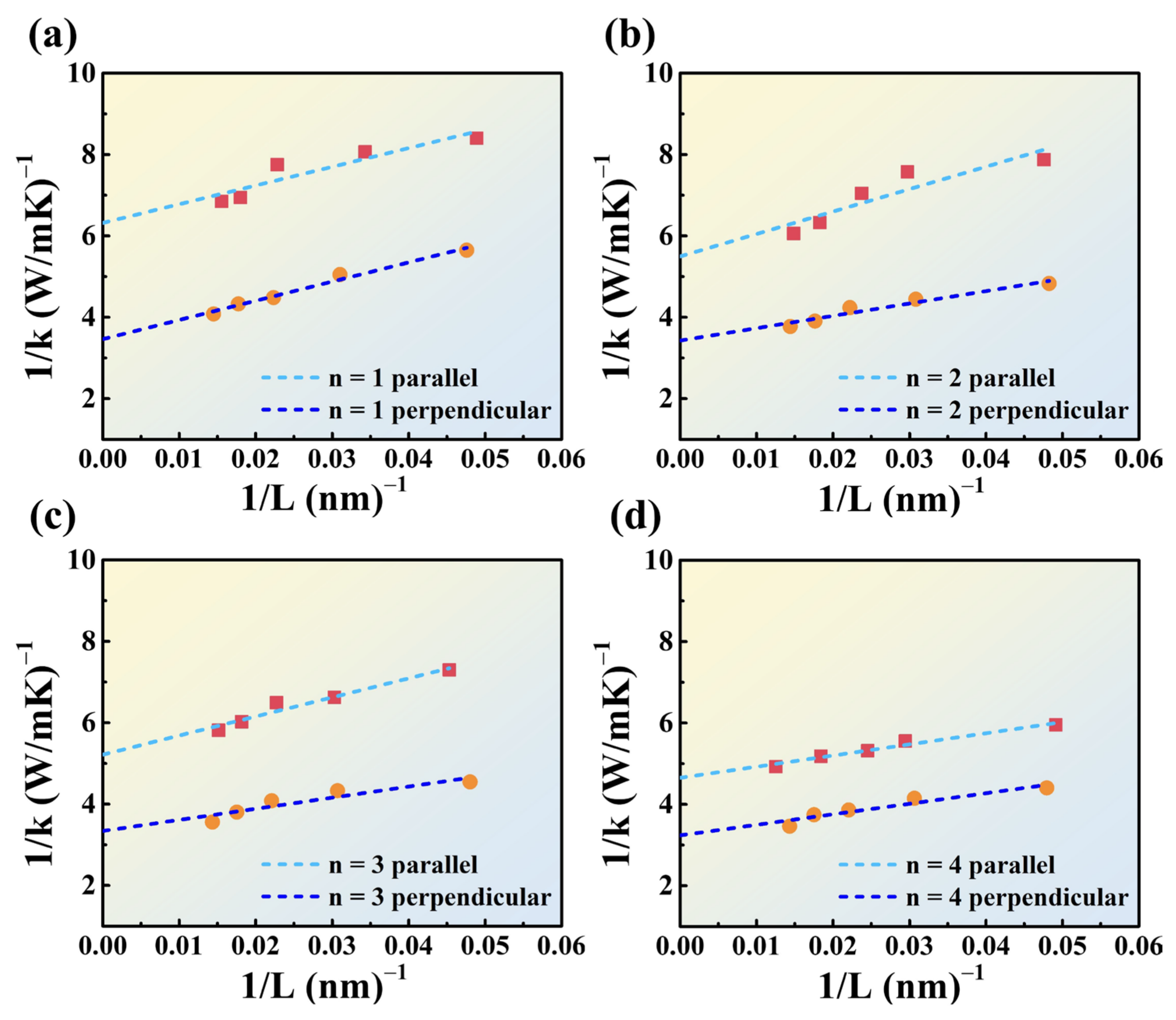 Nanomaterials 14 00446 g004