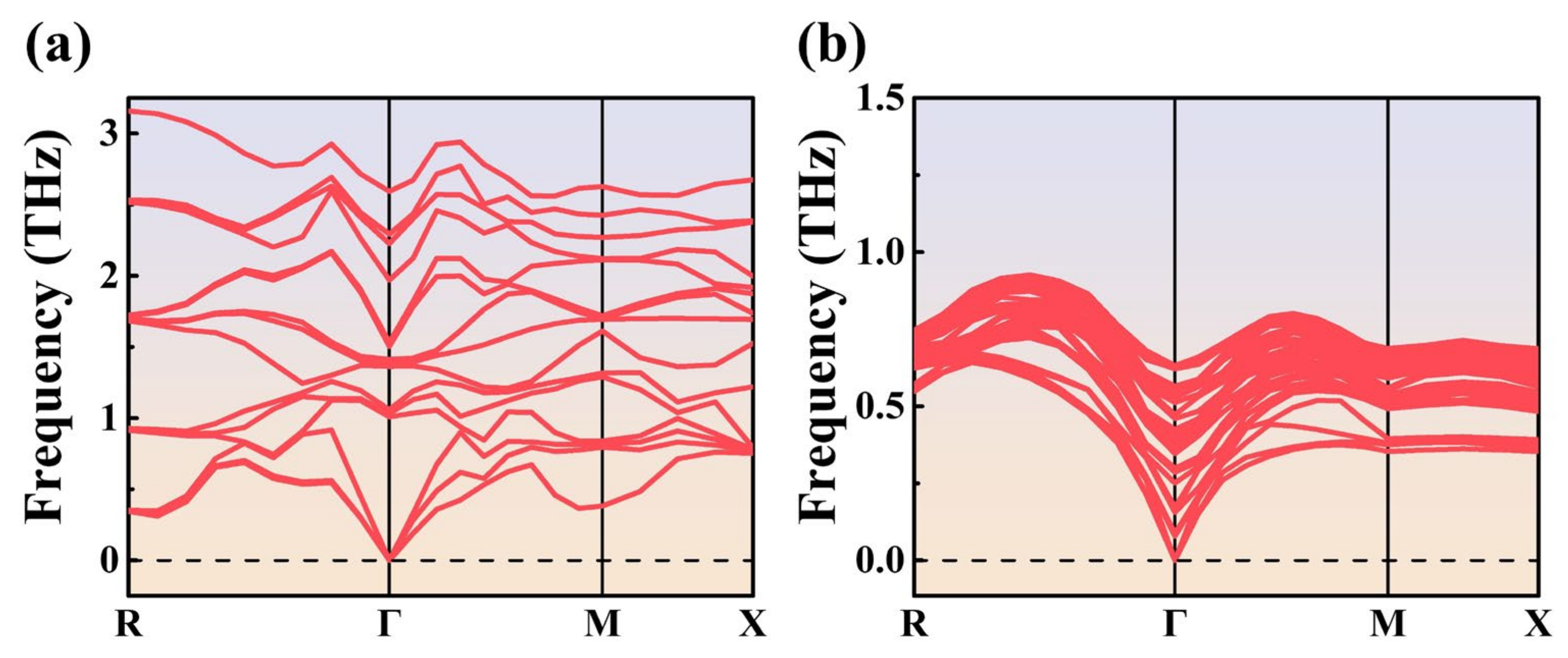 Nanomaterials 14 00446 g006