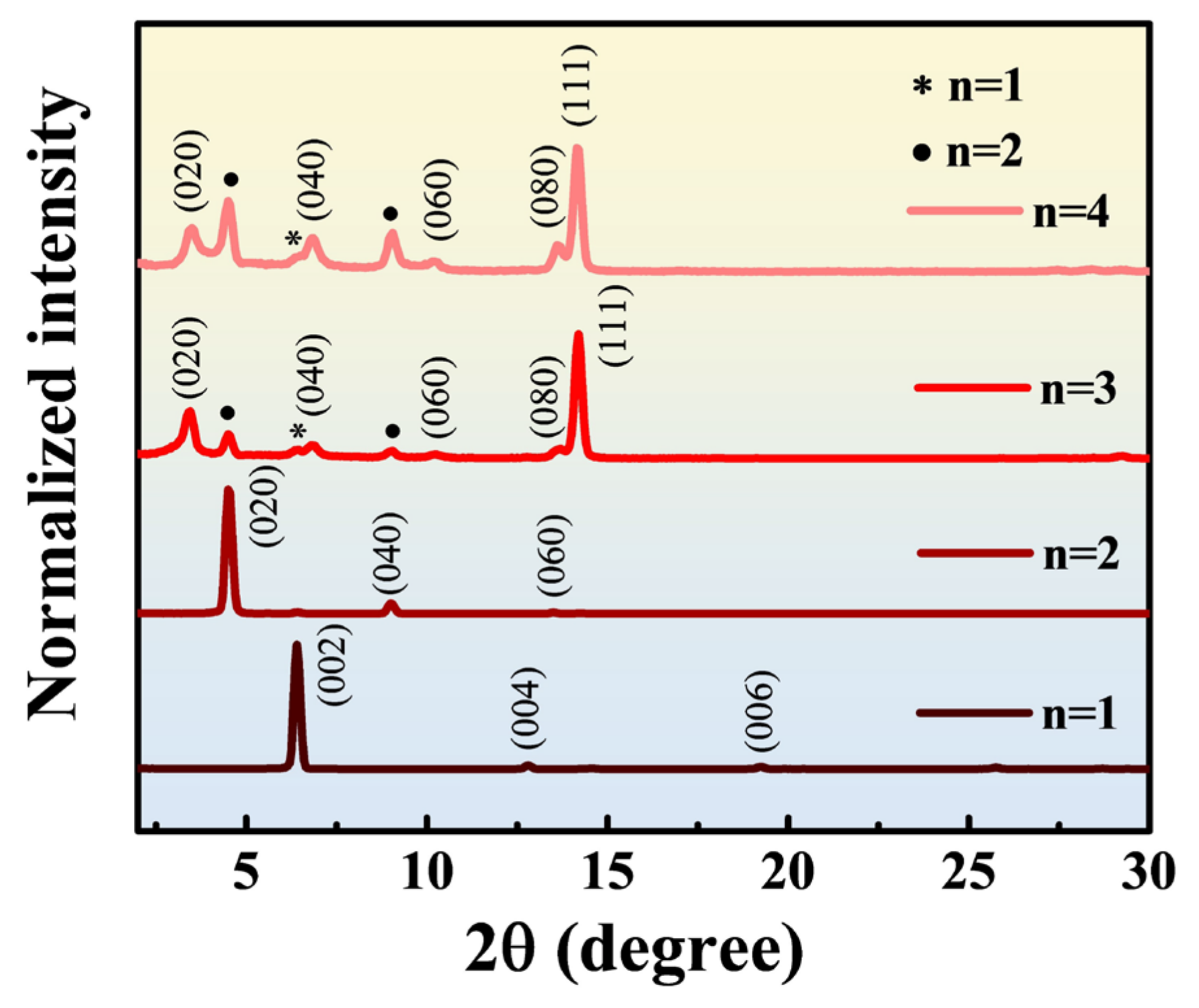 Nanomaterials 14 00446 g007