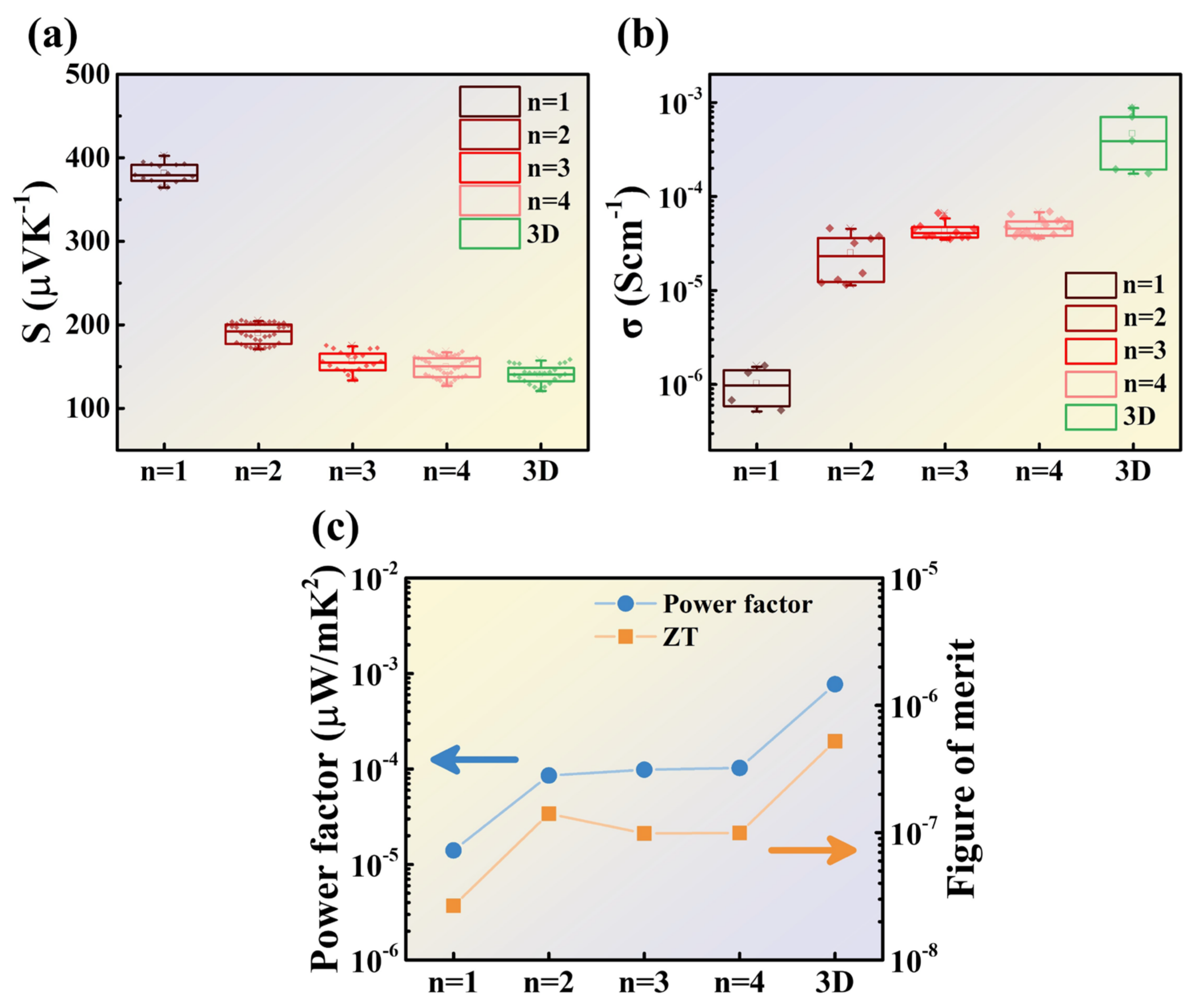 Nanomaterials 14 00446 g008