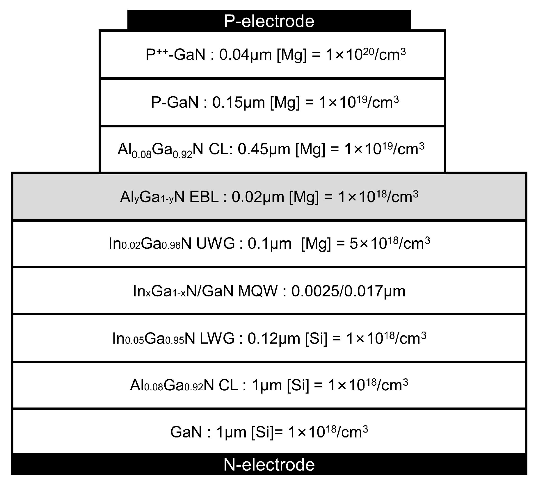 Nanomaterials 14 00449 g001