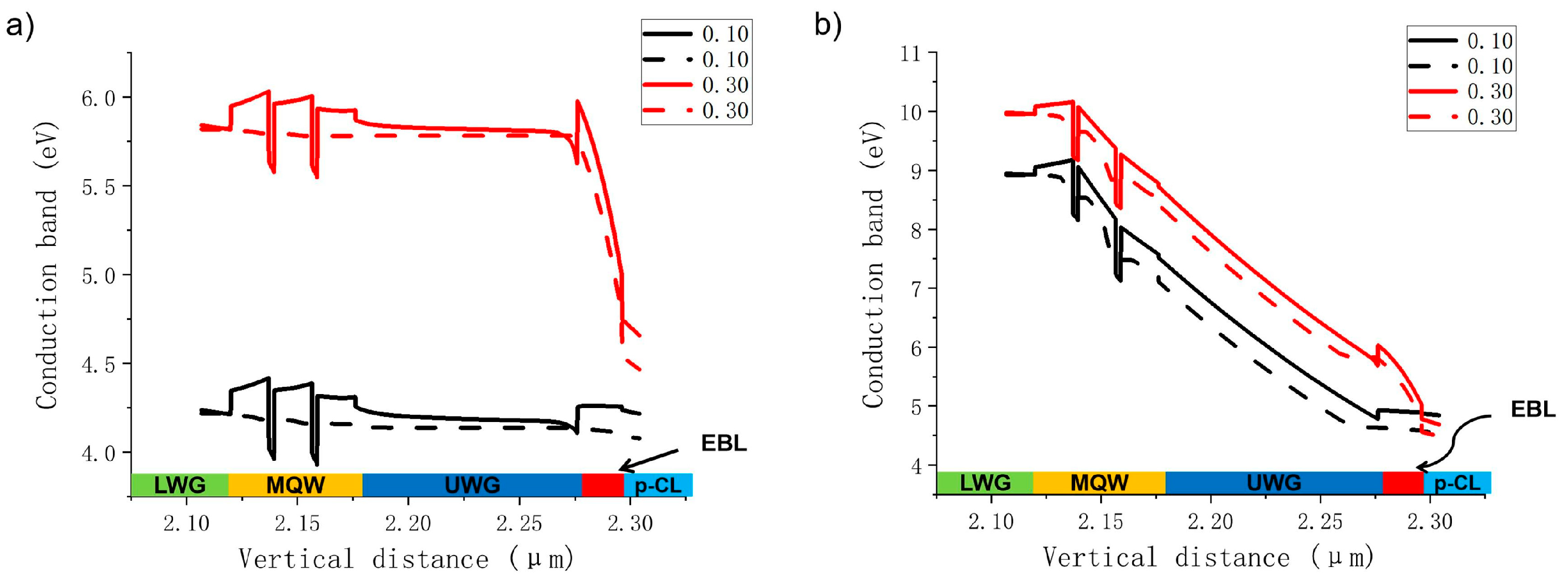 Nanomaterials 14 00449 g003