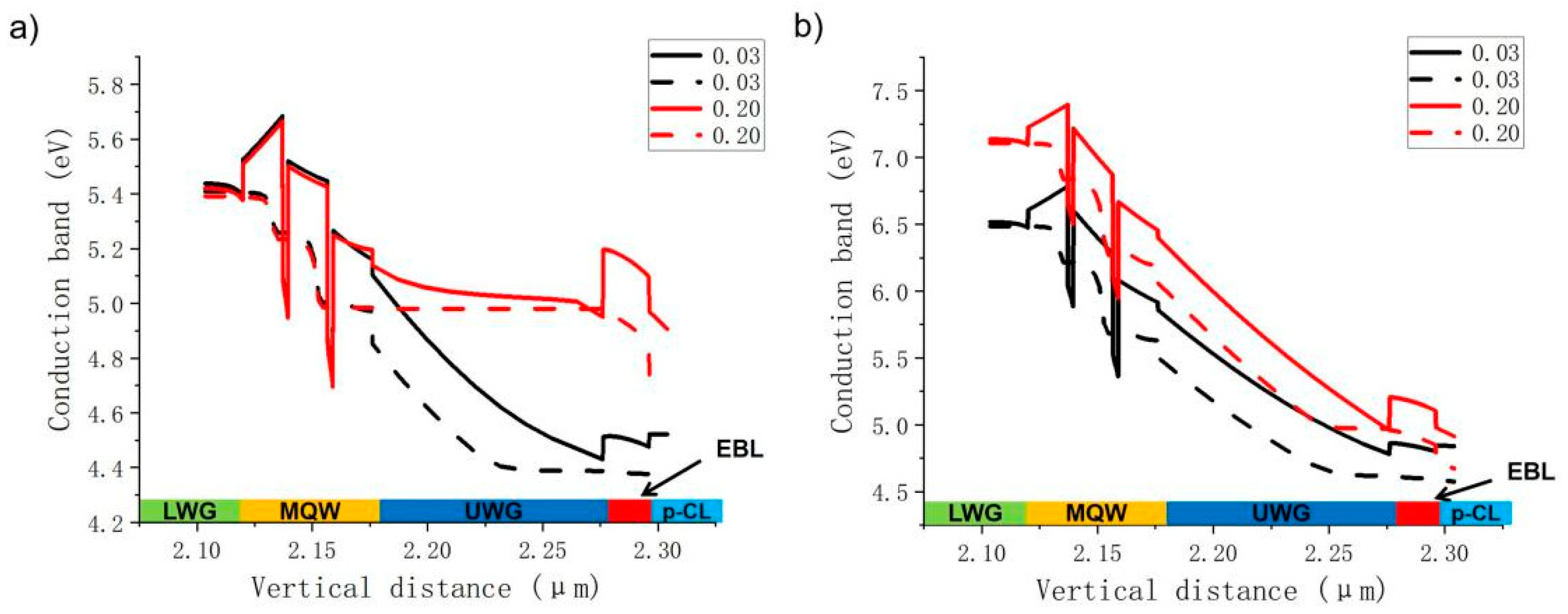 Nanomaterials 14 00449 g007