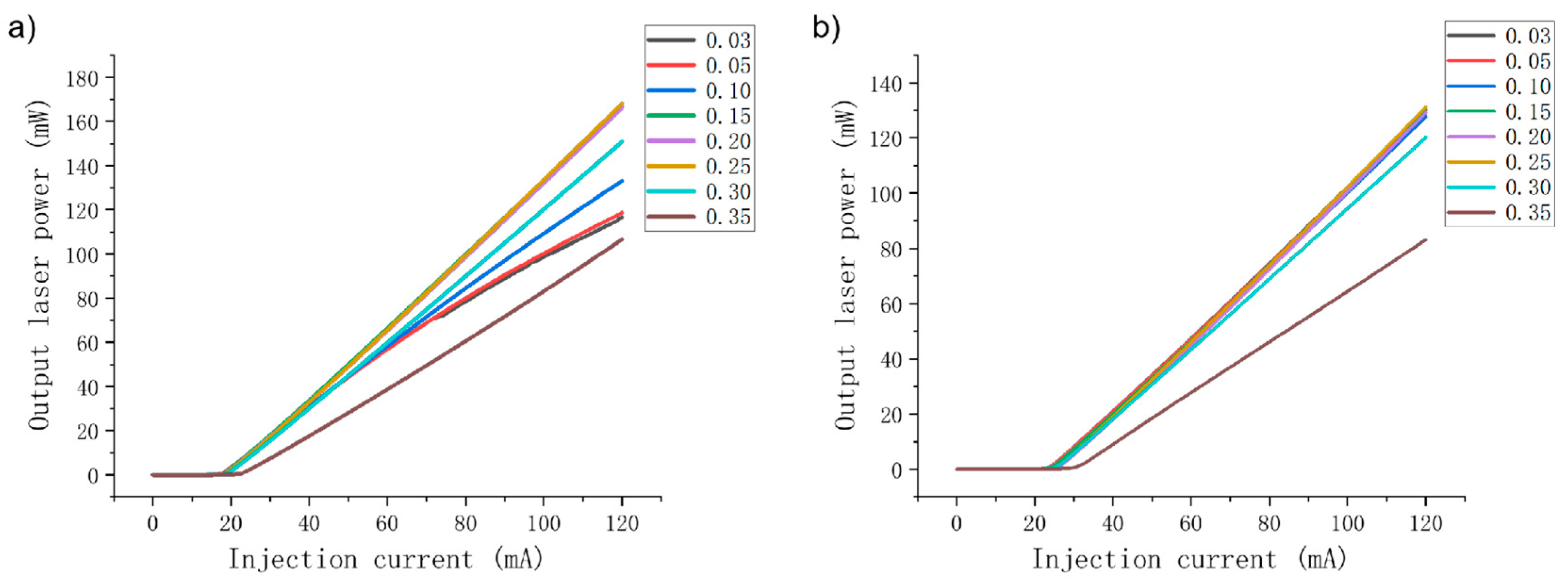 Nanomaterials 14 00449 g008