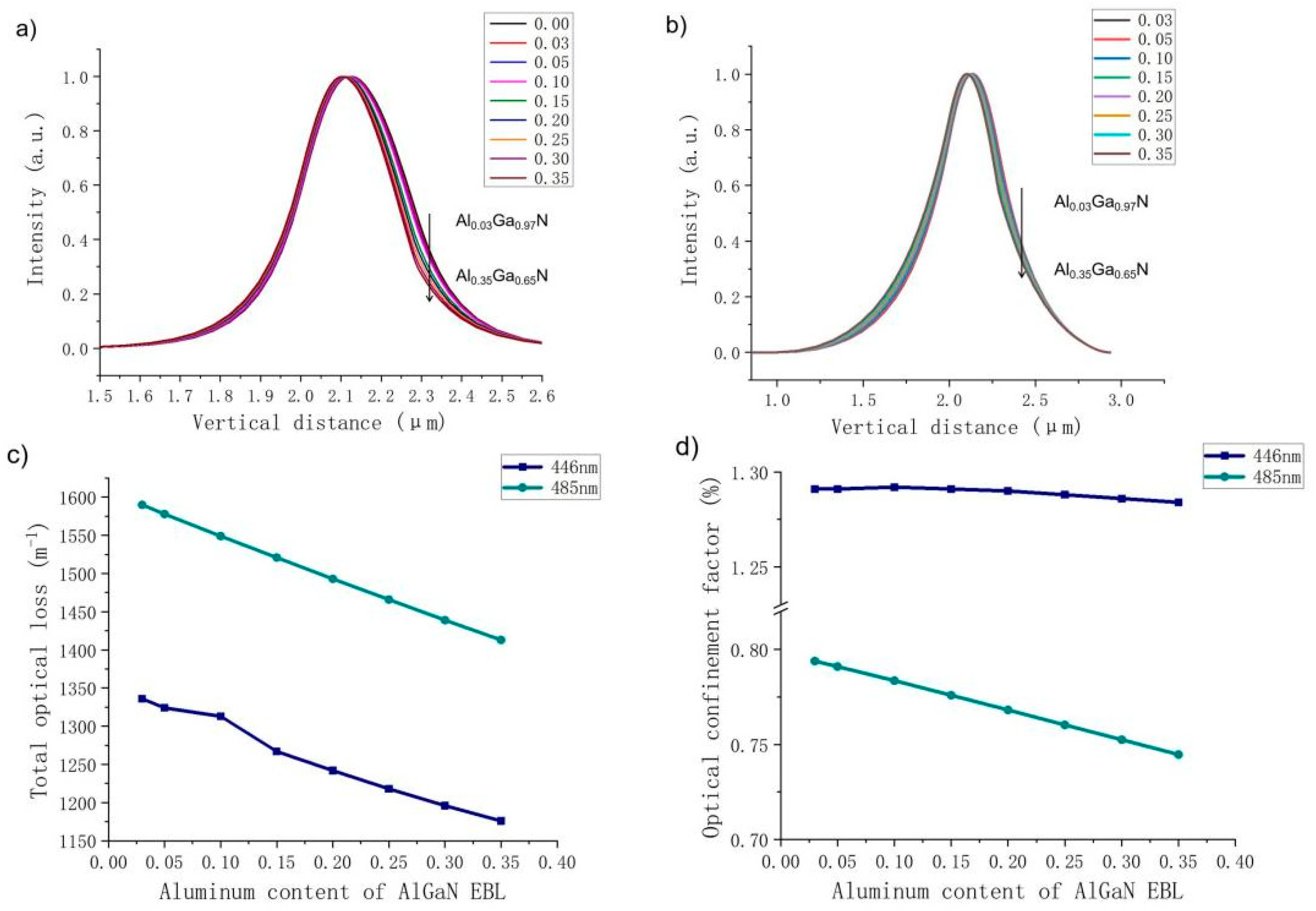 Nanomaterials 14 00449 g009