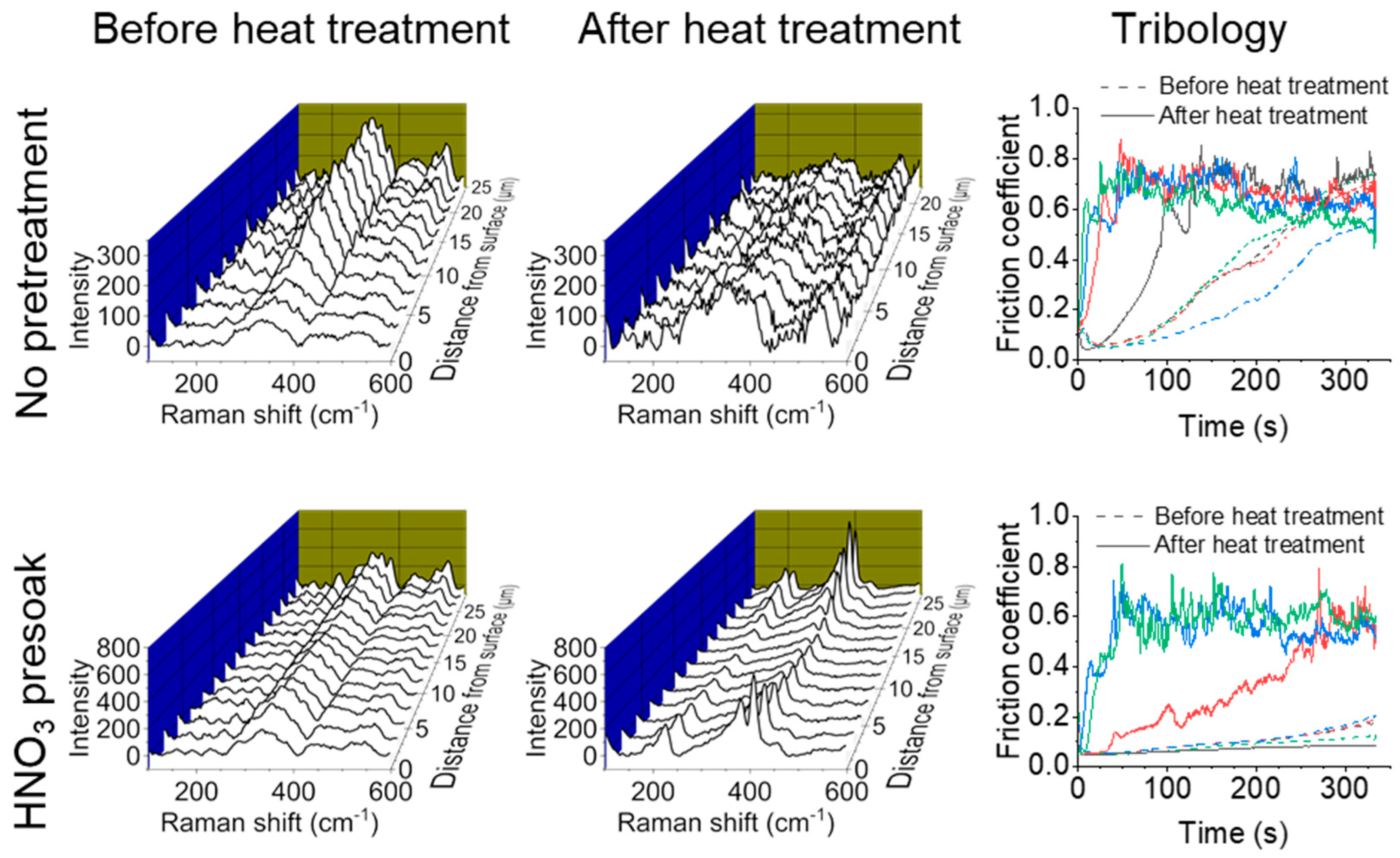 Nanomaterials 14 00451 g007