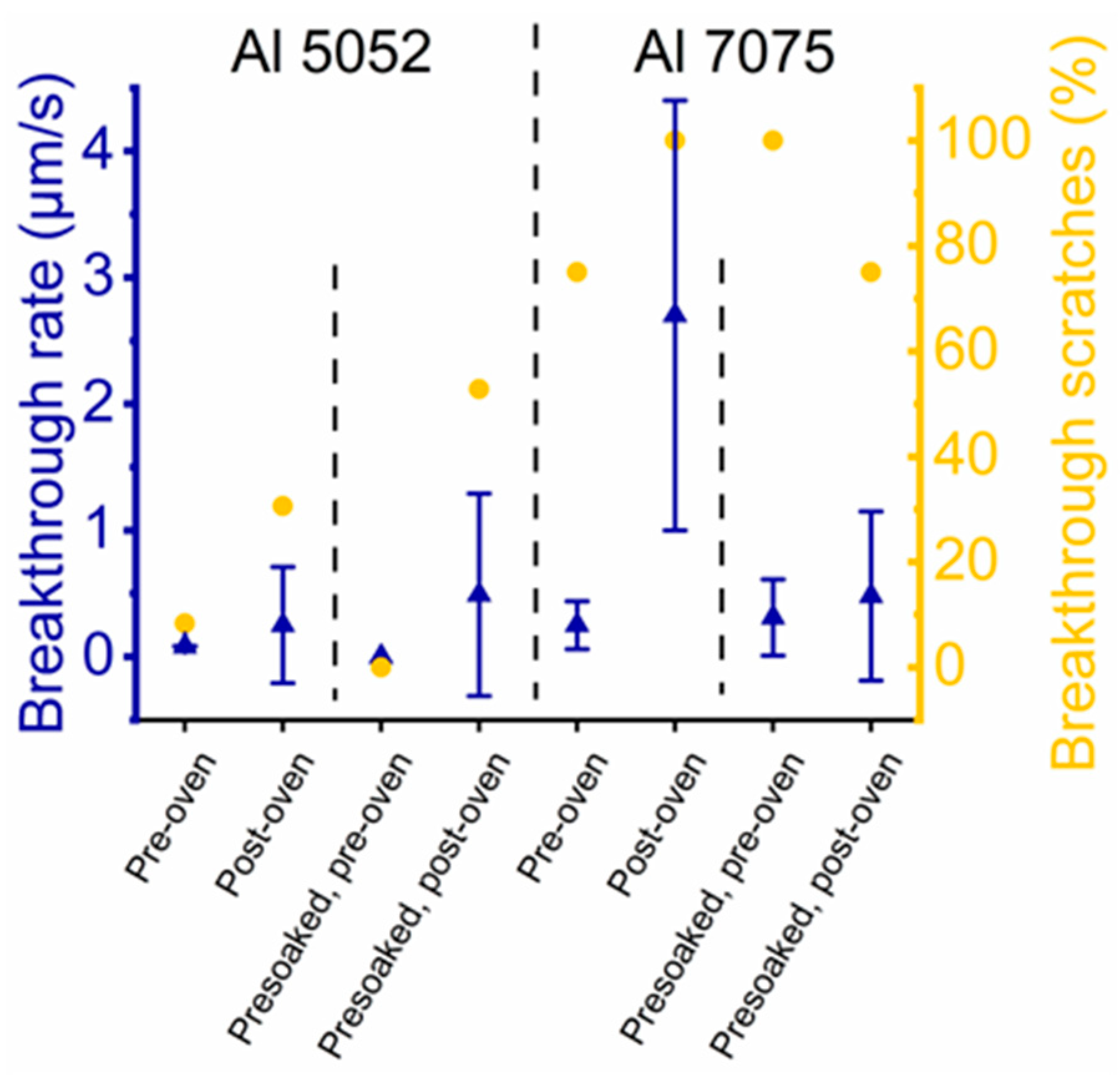 Nanomaterials 14 00451 g008
