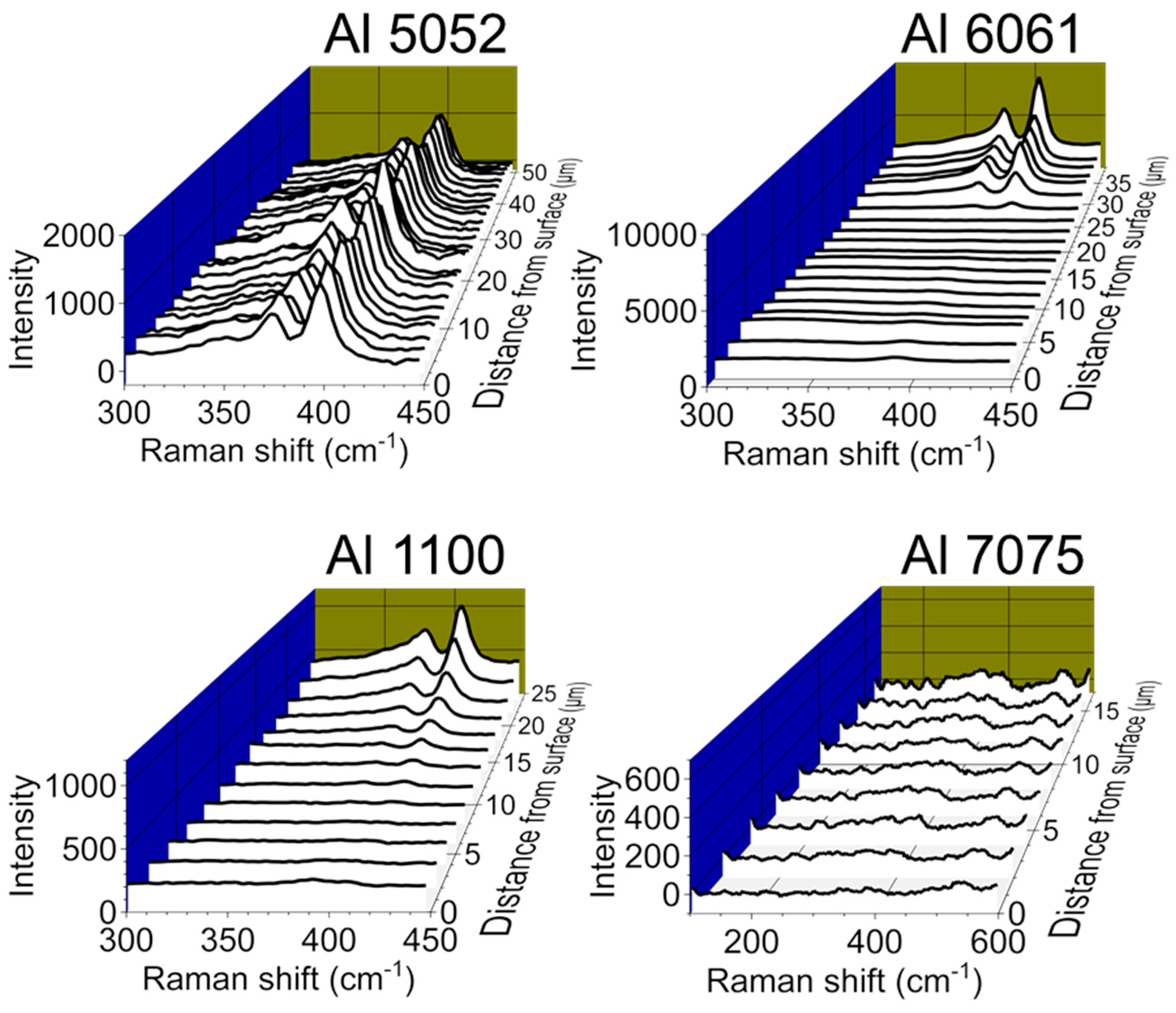 Nanomaterials 14 00451 g011