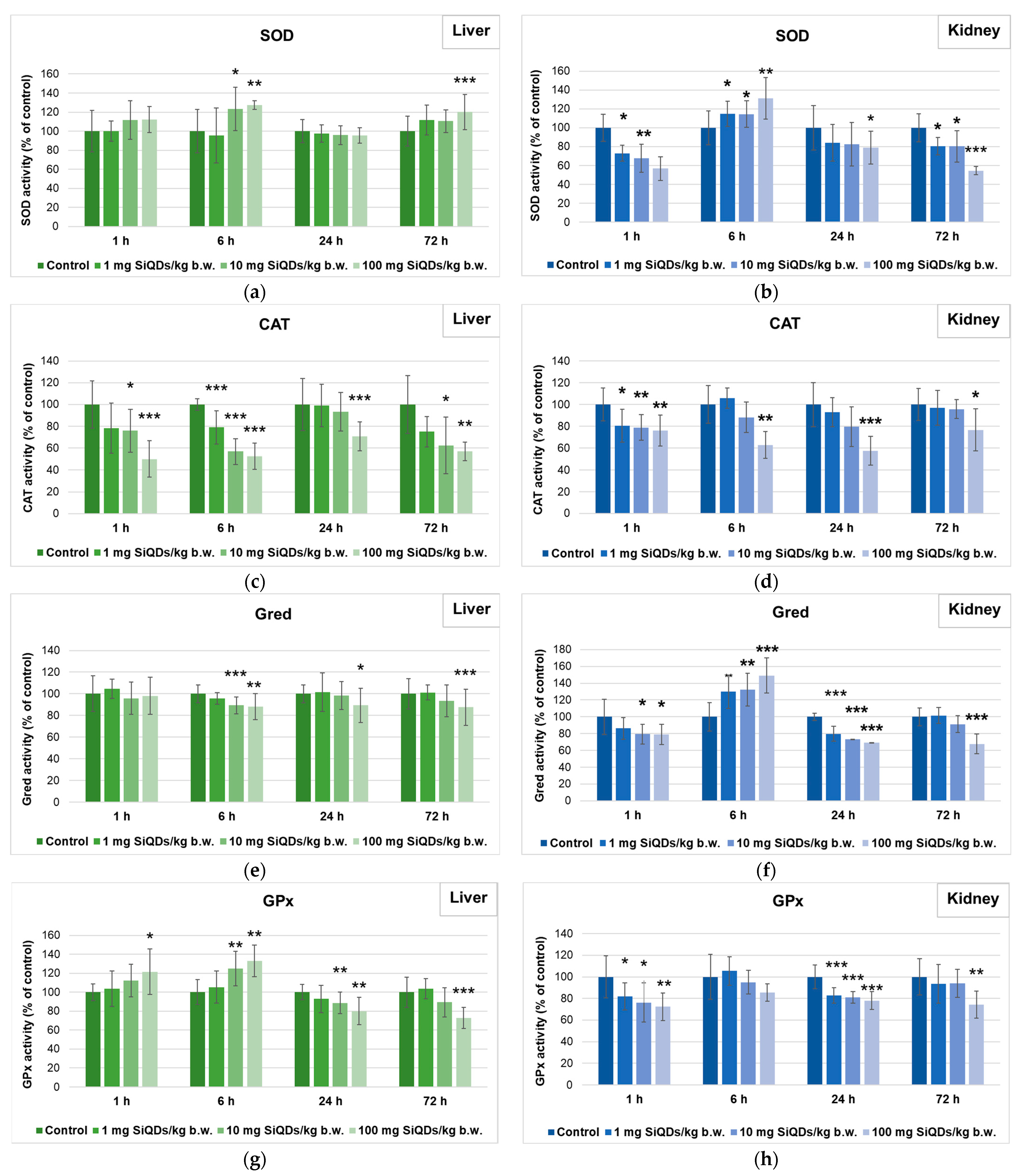 Nanomaterials 14 00457 g004a