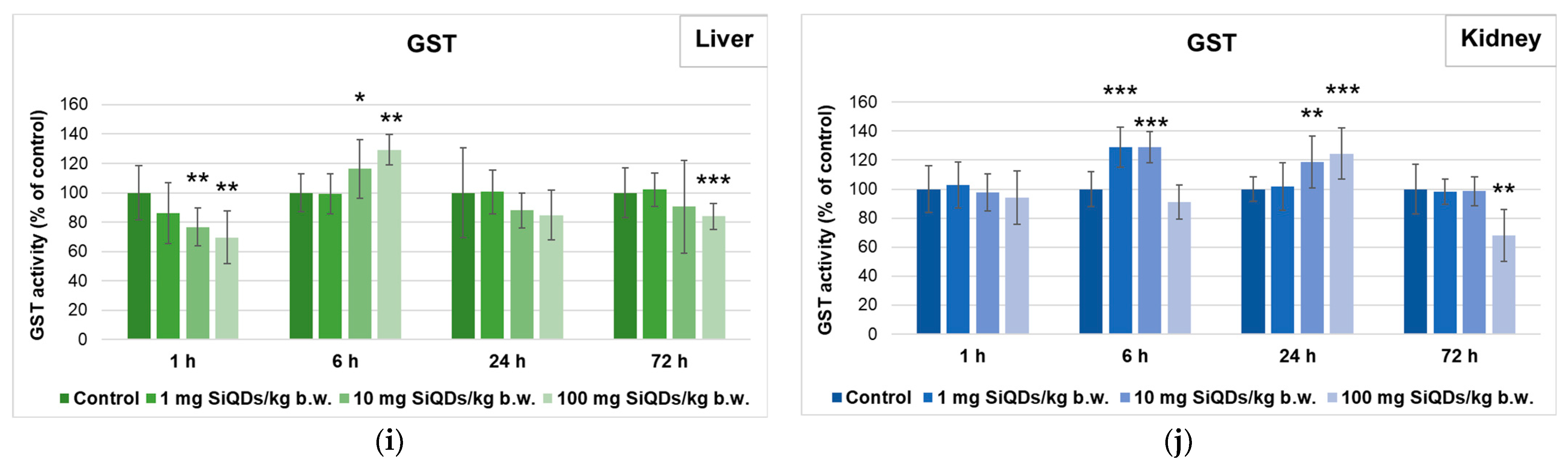 Nanomaterials 14 00457 g004b