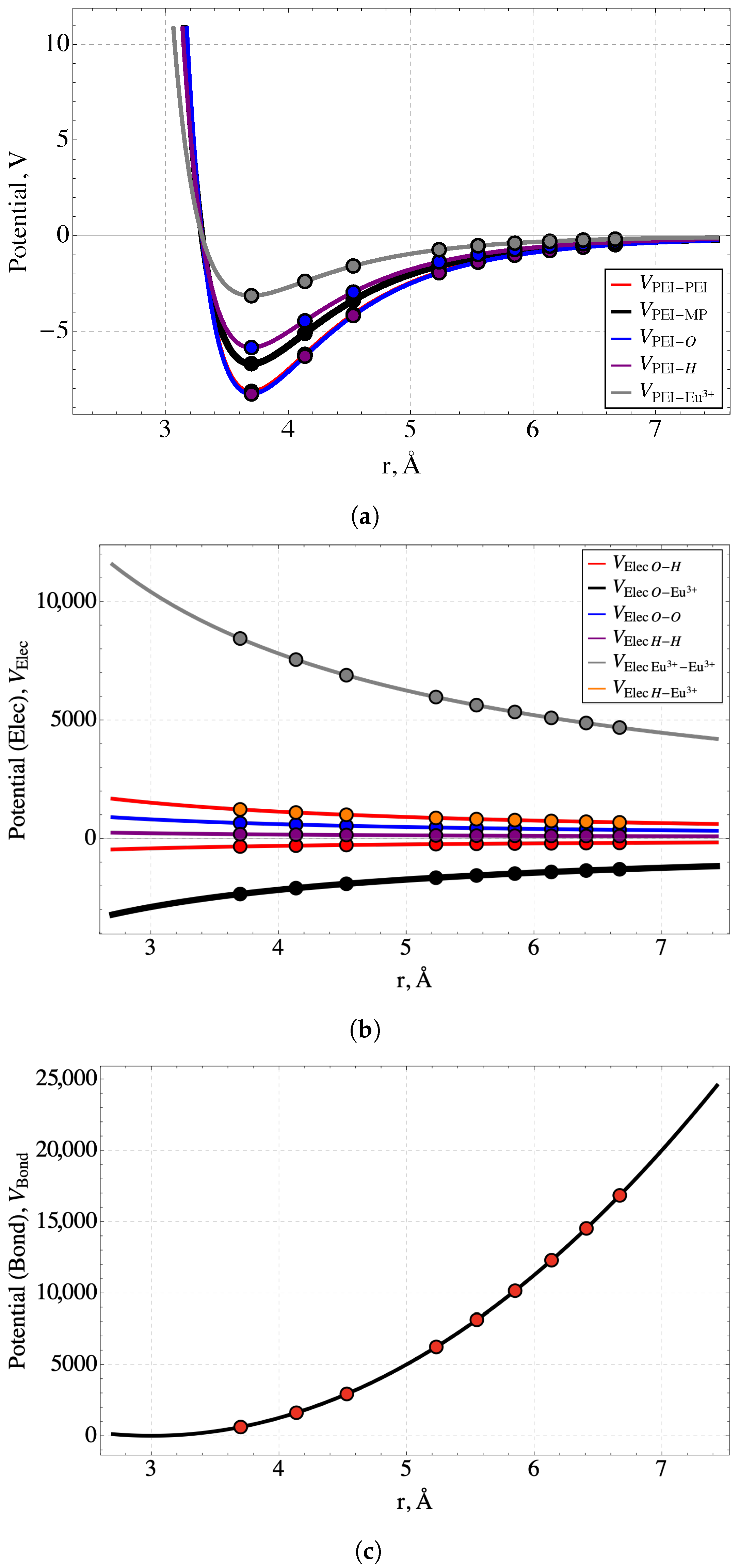 Nanomaterials 14 00458 g002