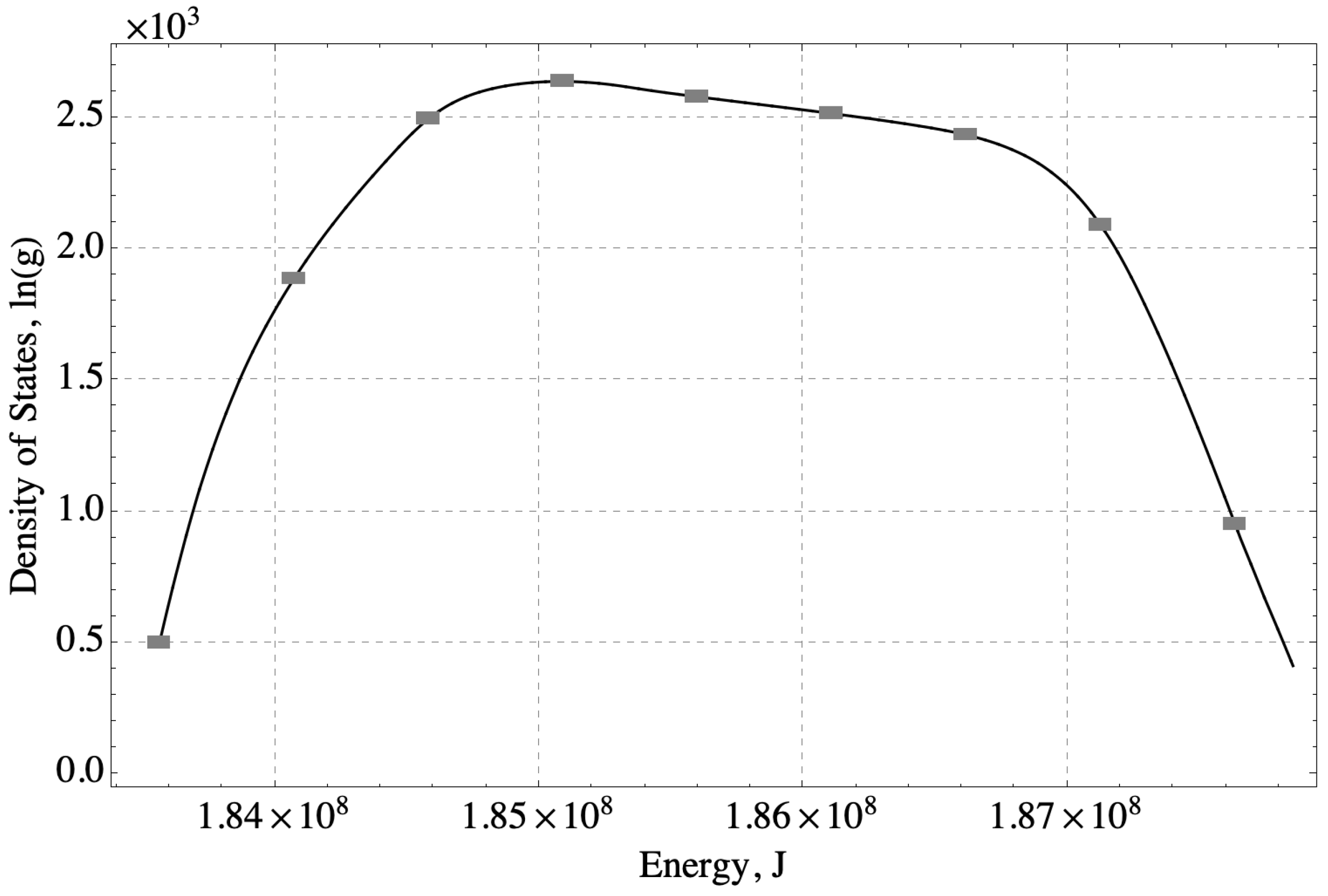 Nanomaterials 14 00458 g003