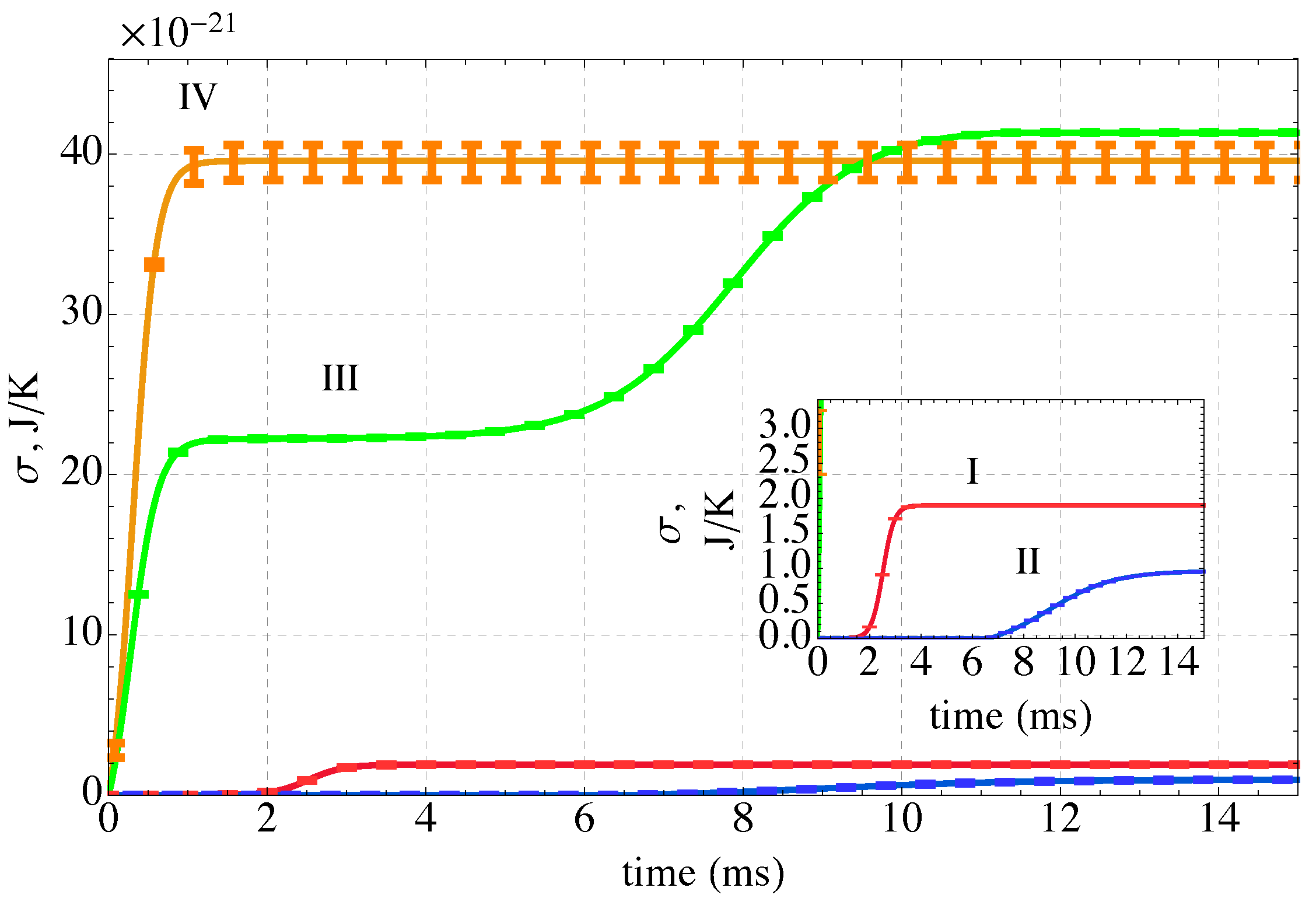 Nanomaterials 14 00458 g007