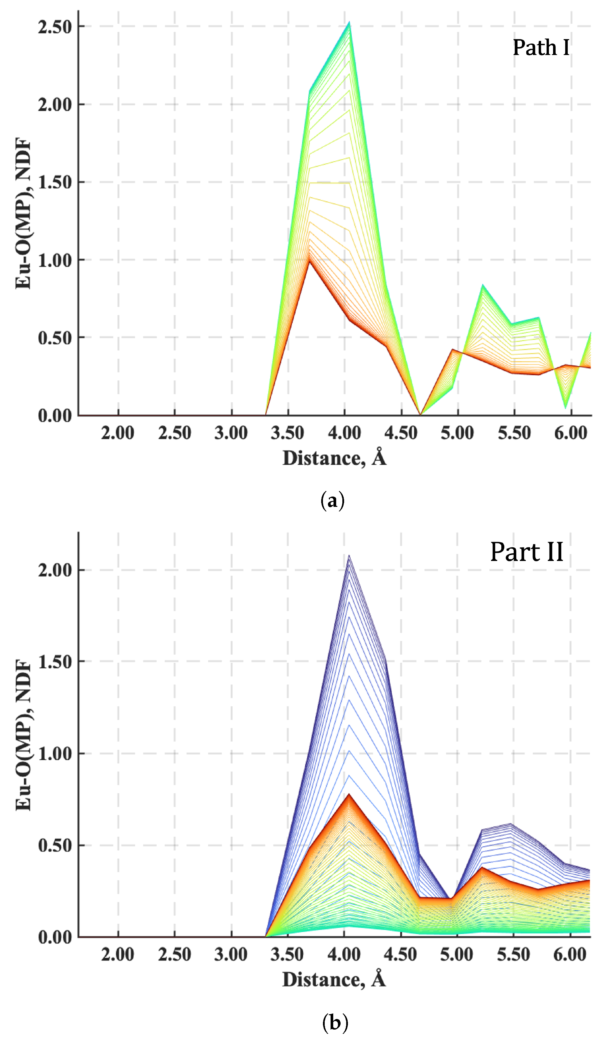 Nanomaterials 14 00458 g010