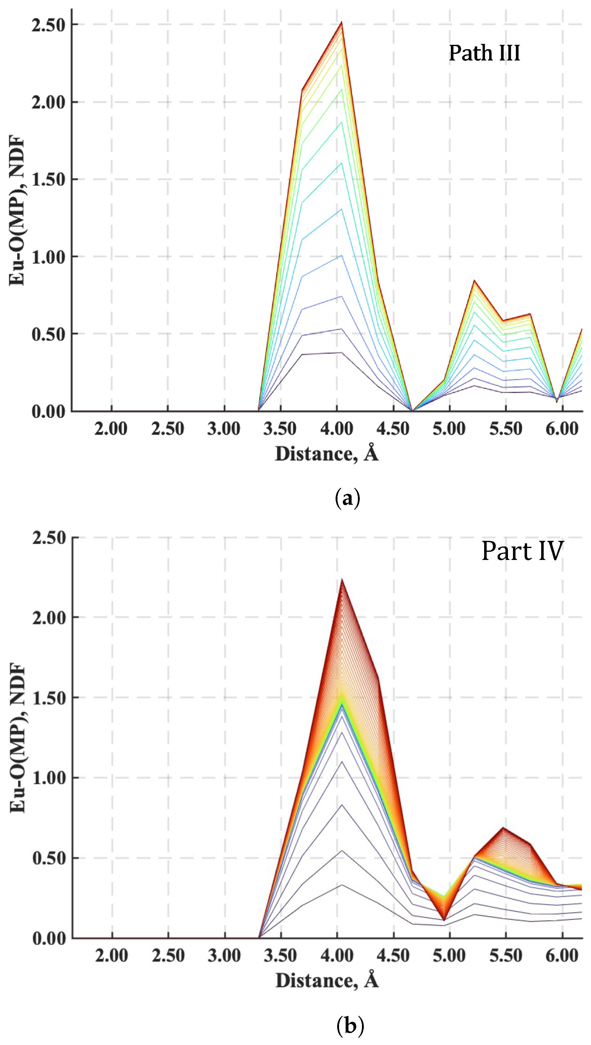 Nanomaterials 14 00458 g011
