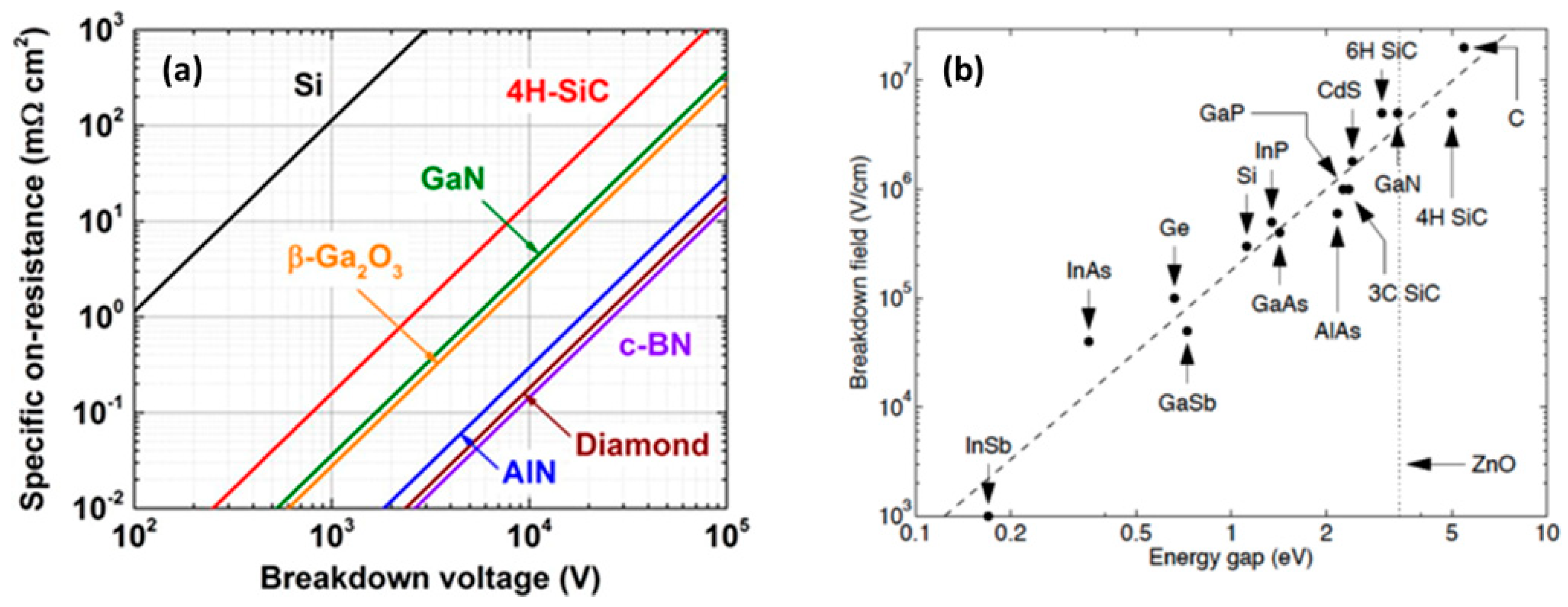 Nanomaterials 14 00460 g004 Nanomaterials 14 00460 g004