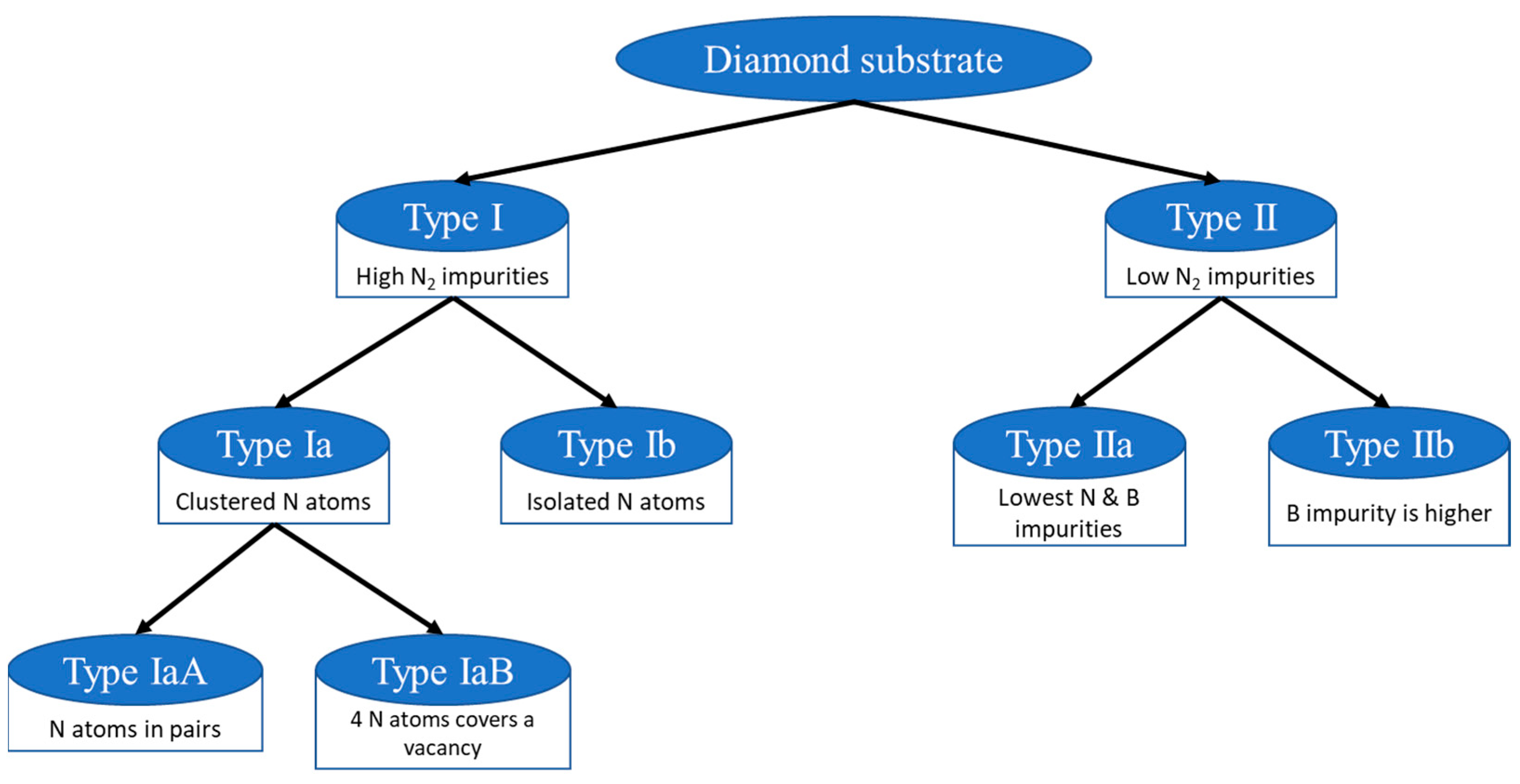 Nanomaterials 14 00460 g005 Nanomaterials 14 00460 g005