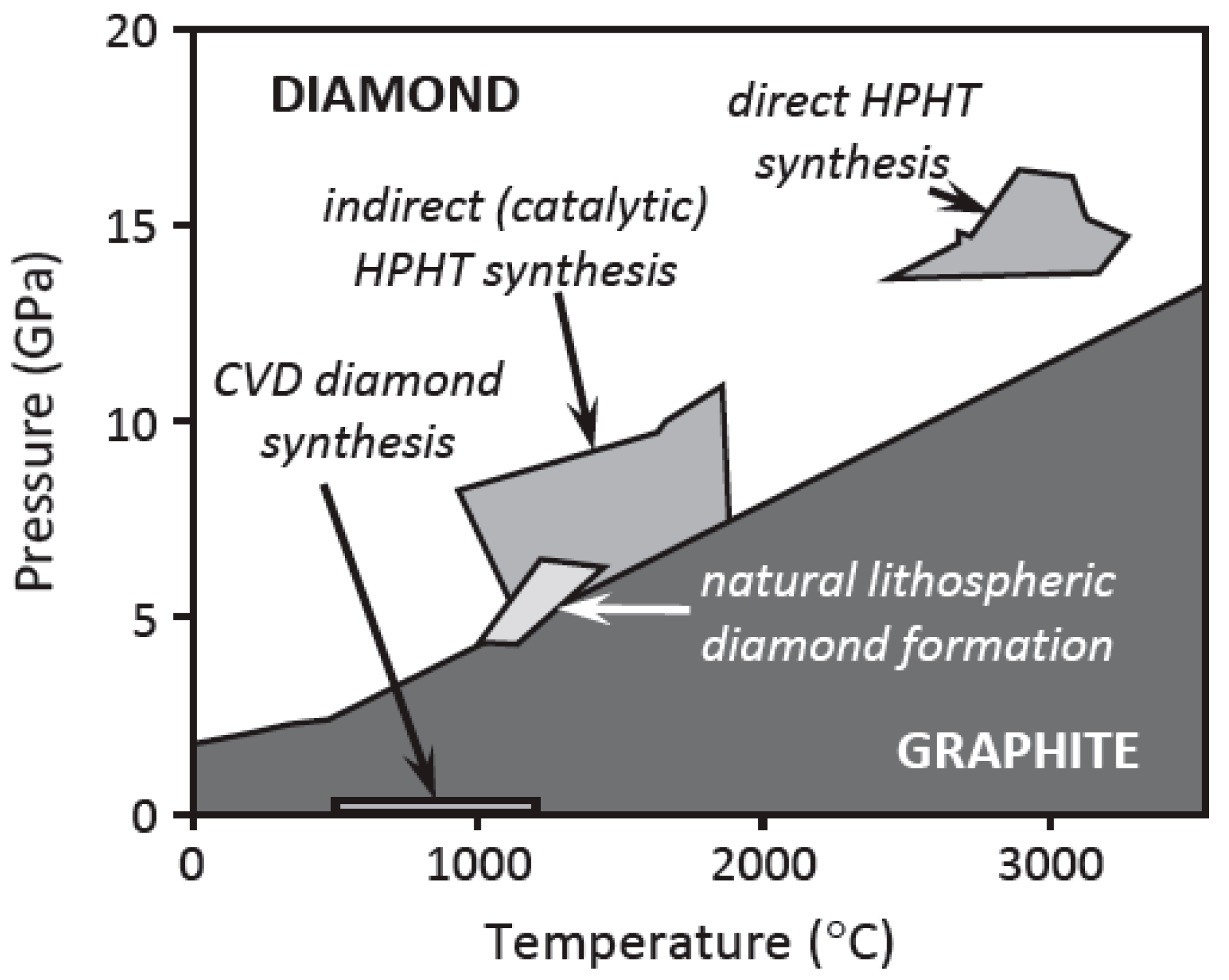 Nanomaterials 14 00460 g006 Nanomaterials 14 00460 g006