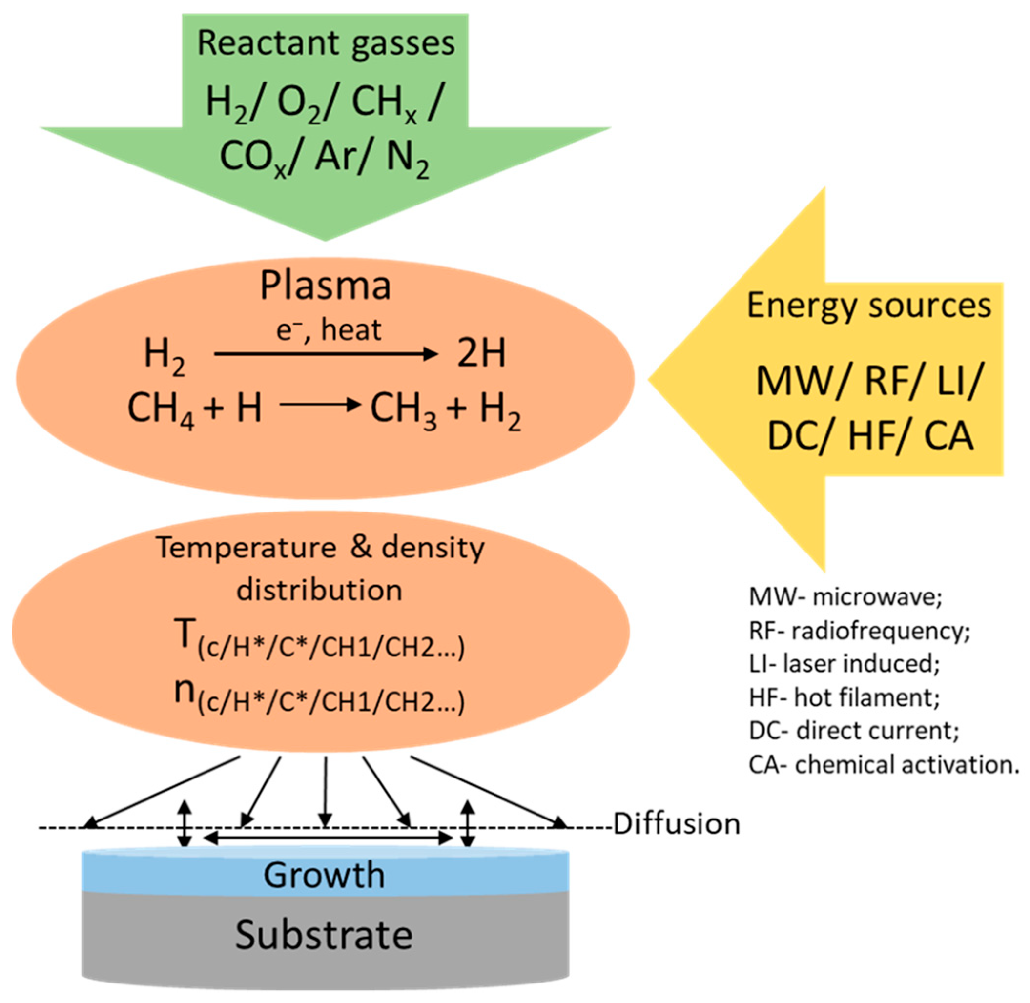Nanomaterials 14 00460 g007 Nanomaterials 14 00460 g007