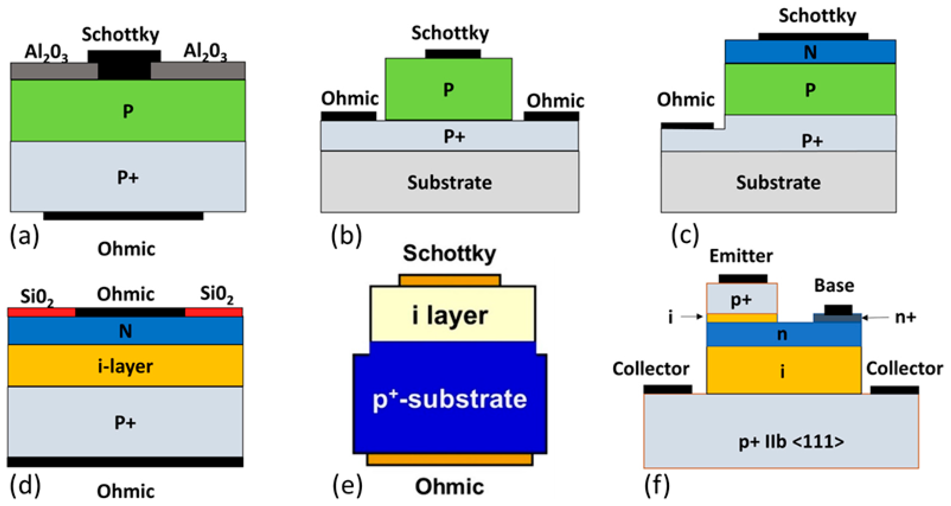 Nanomaterials 14 00460 g009 Nanomaterials 14 00460 g009