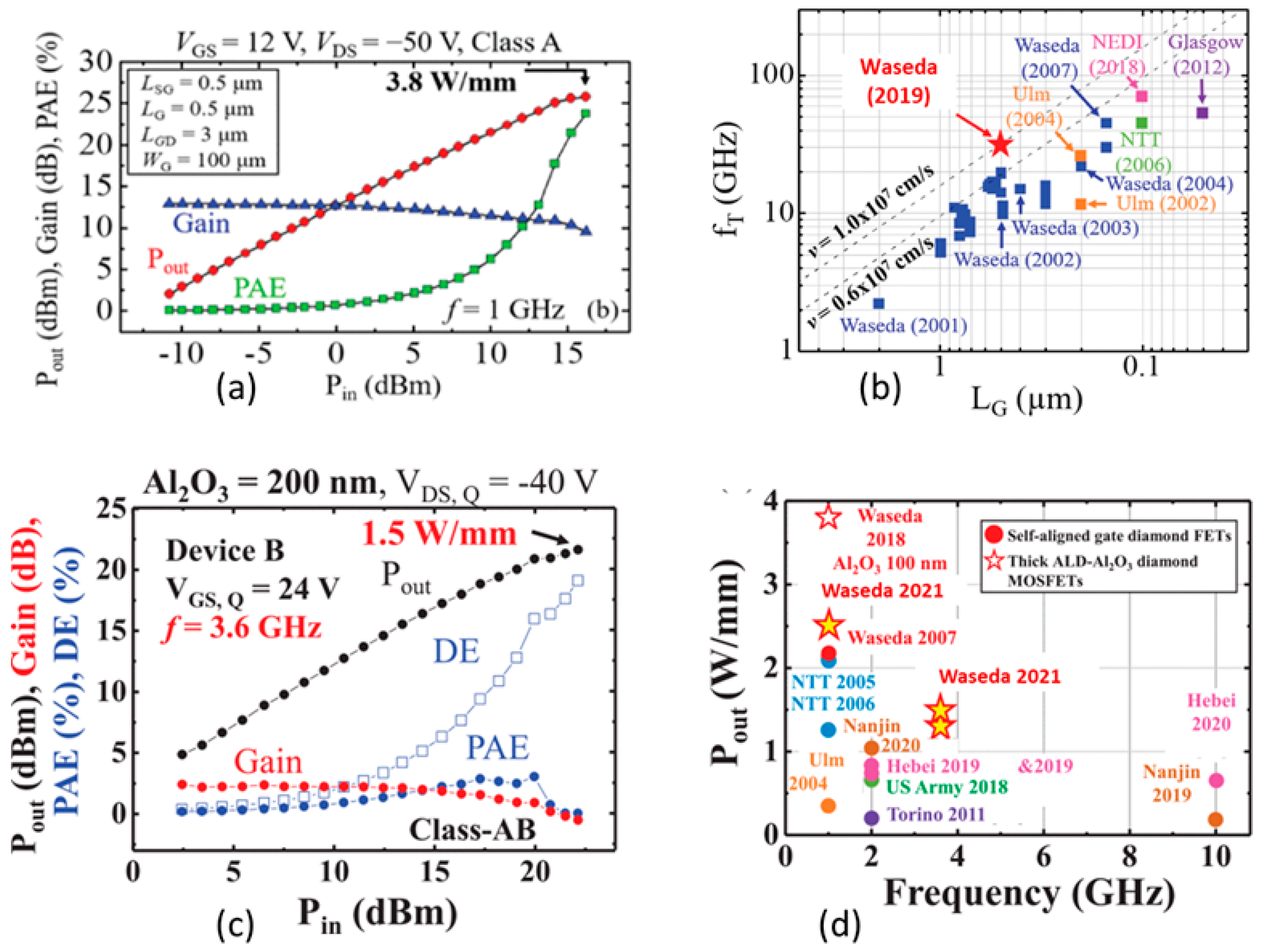 Nanomaterials 14 00460 g012 Nanomaterials 14 00460 g012