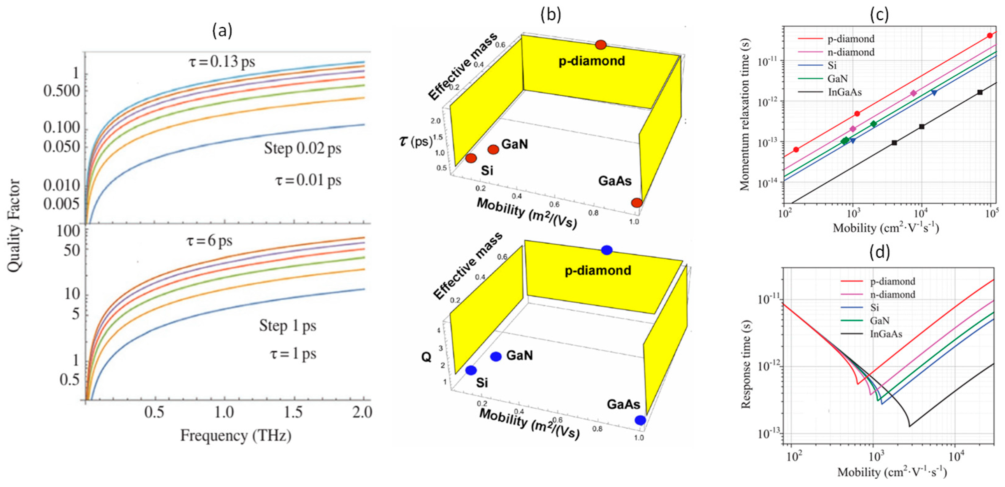 Nanomaterials 14 00460 g014 Nanomaterials 14 00460 g014