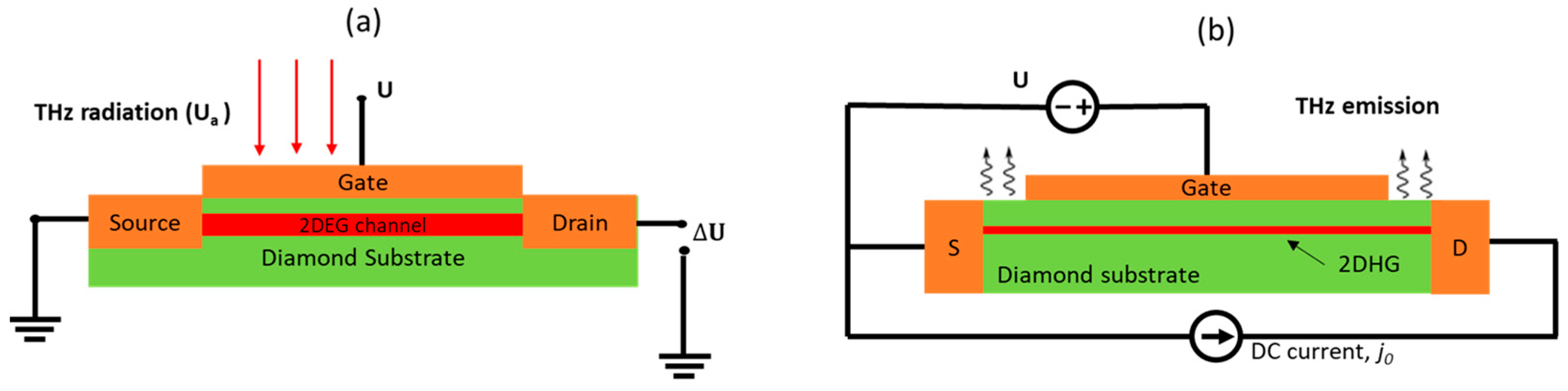 Nanomaterials 14 00460 g015 Nanomaterials 14 00460 g015