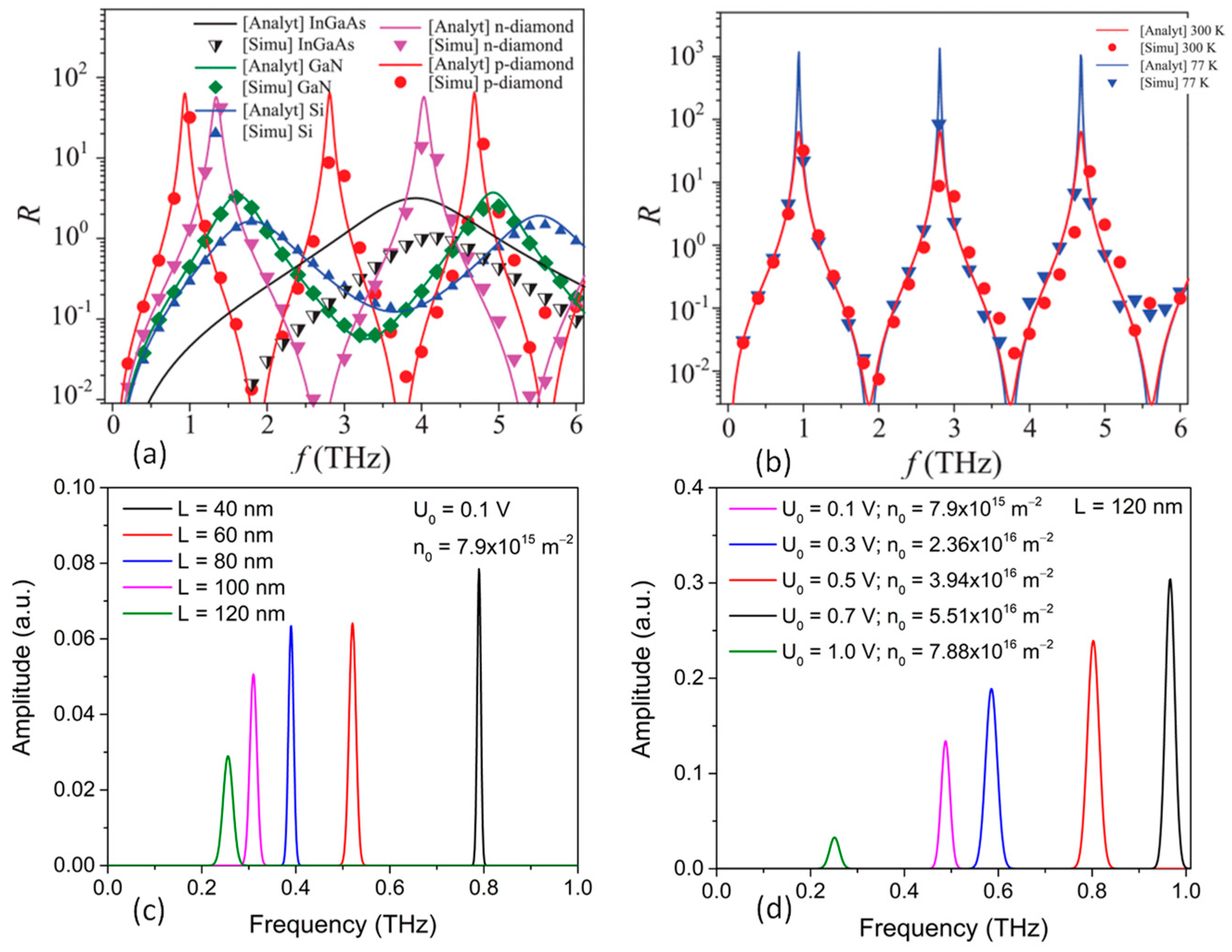 Nanomaterials 14 00460 g016 Nanomaterials 14 00460 g016