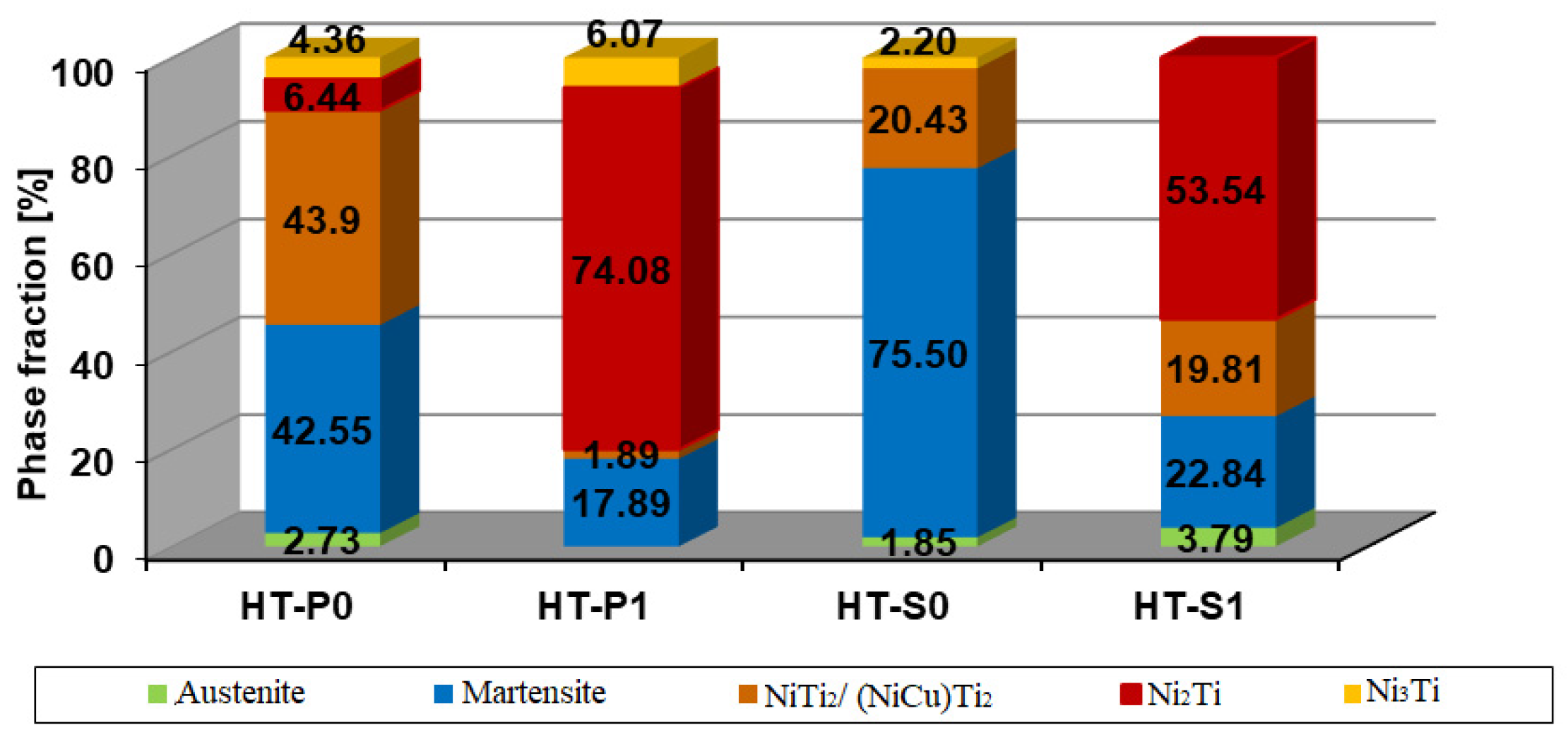 Nanomaterials 14 00461 g003