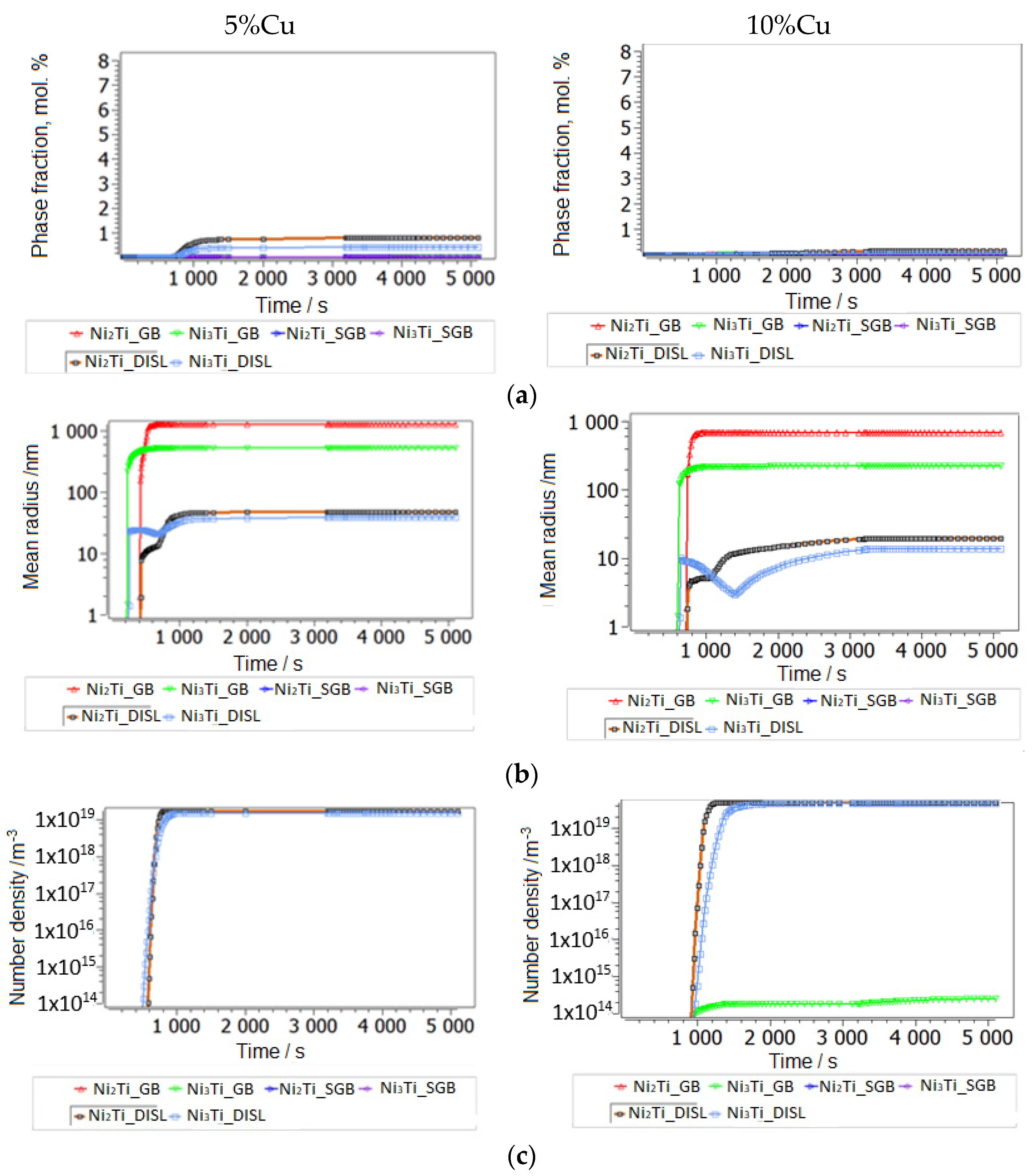 Nanomaterials 14 00461 g009