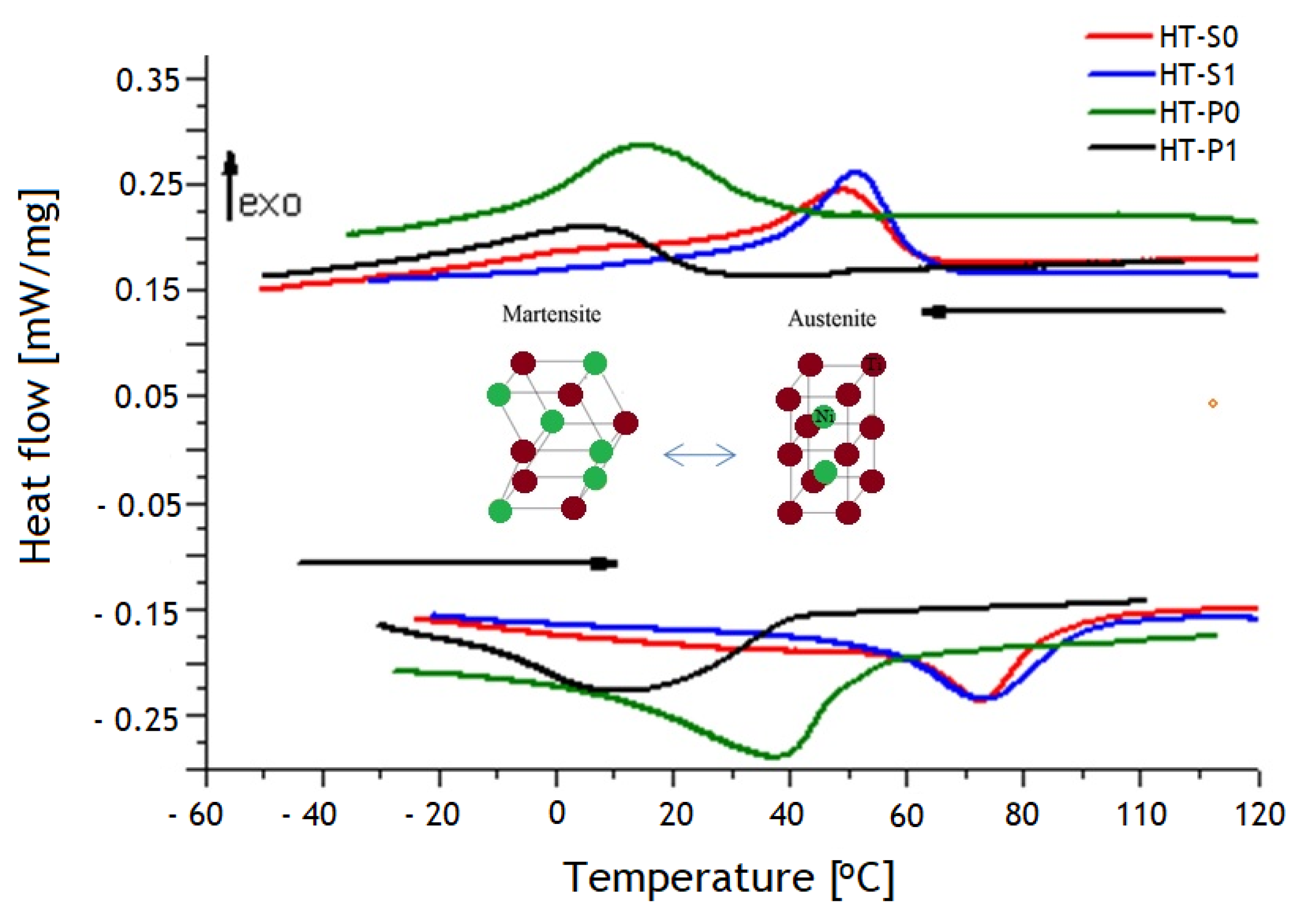 Nanomaterials 14 00461 g011