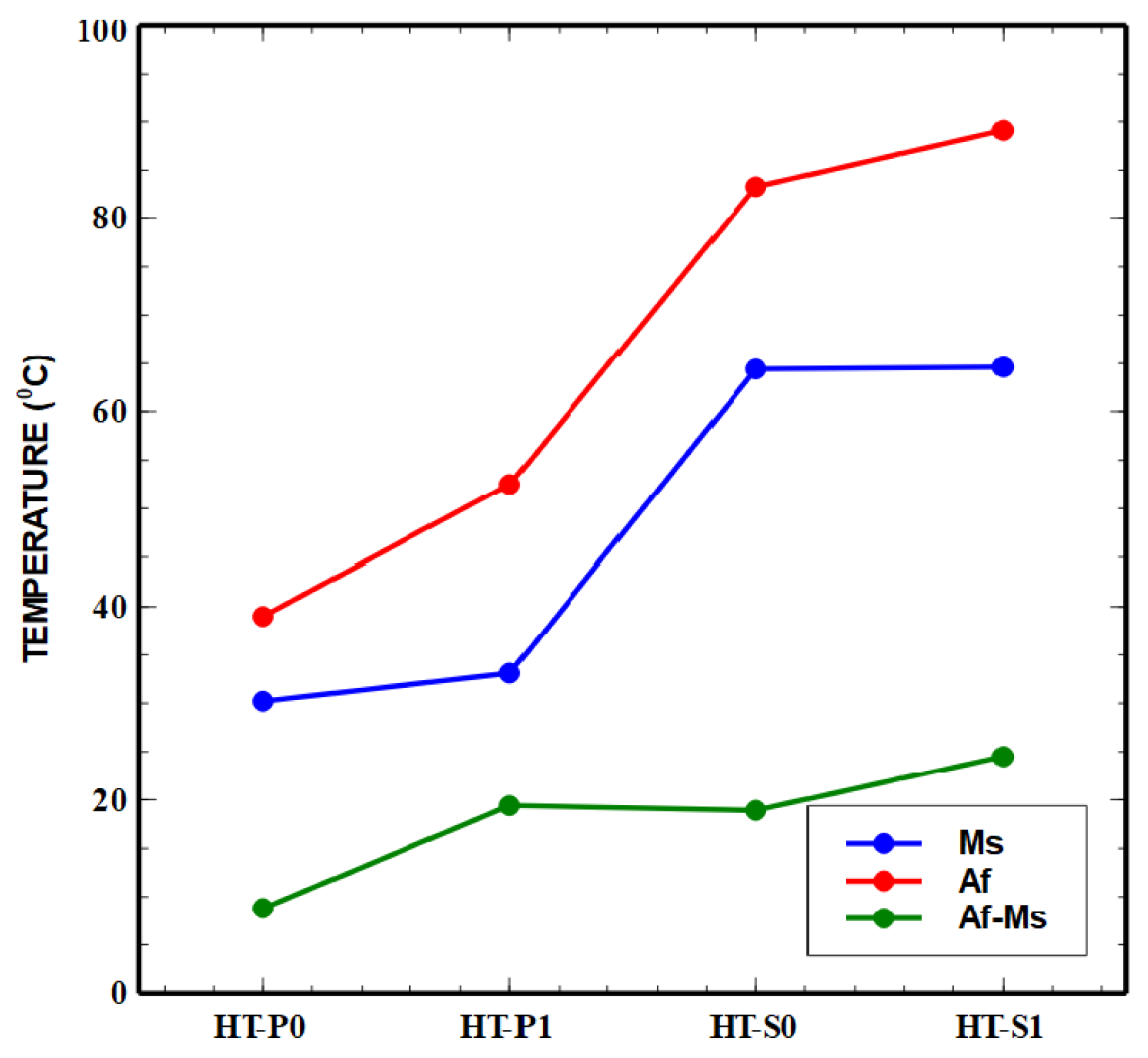 Nanomaterials 14 00461 g012