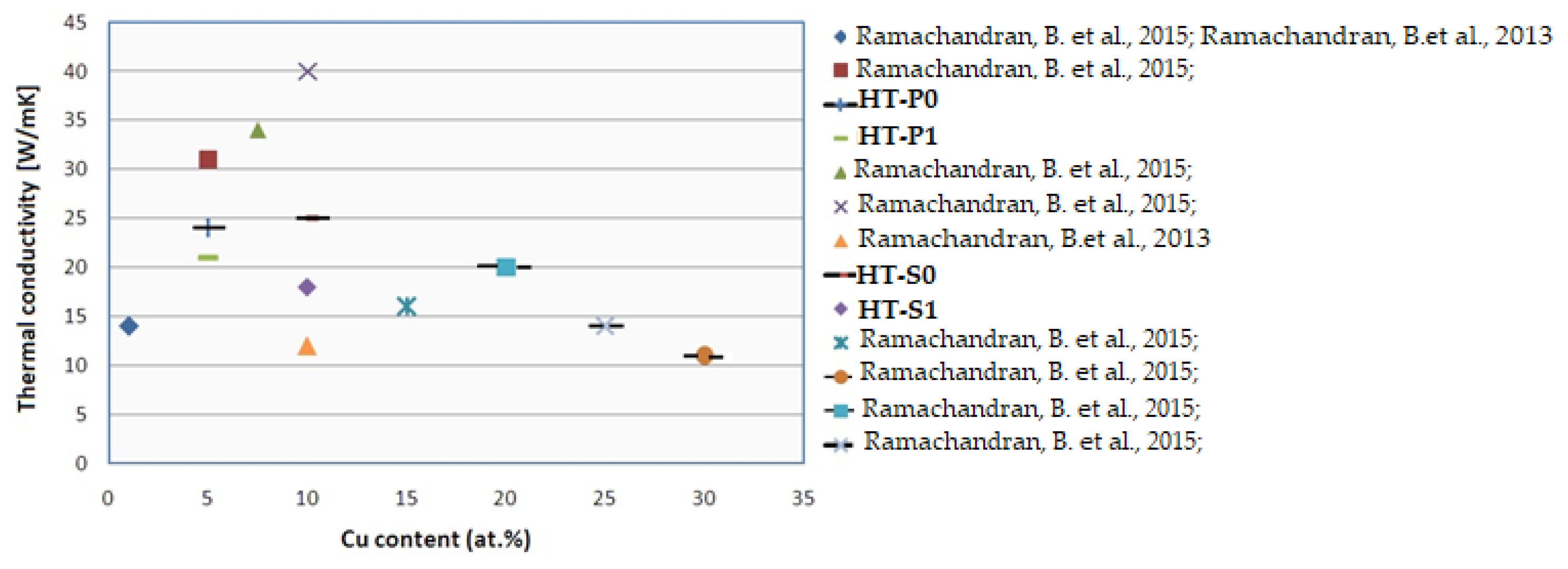 Nanomaterials 14 00461 g015