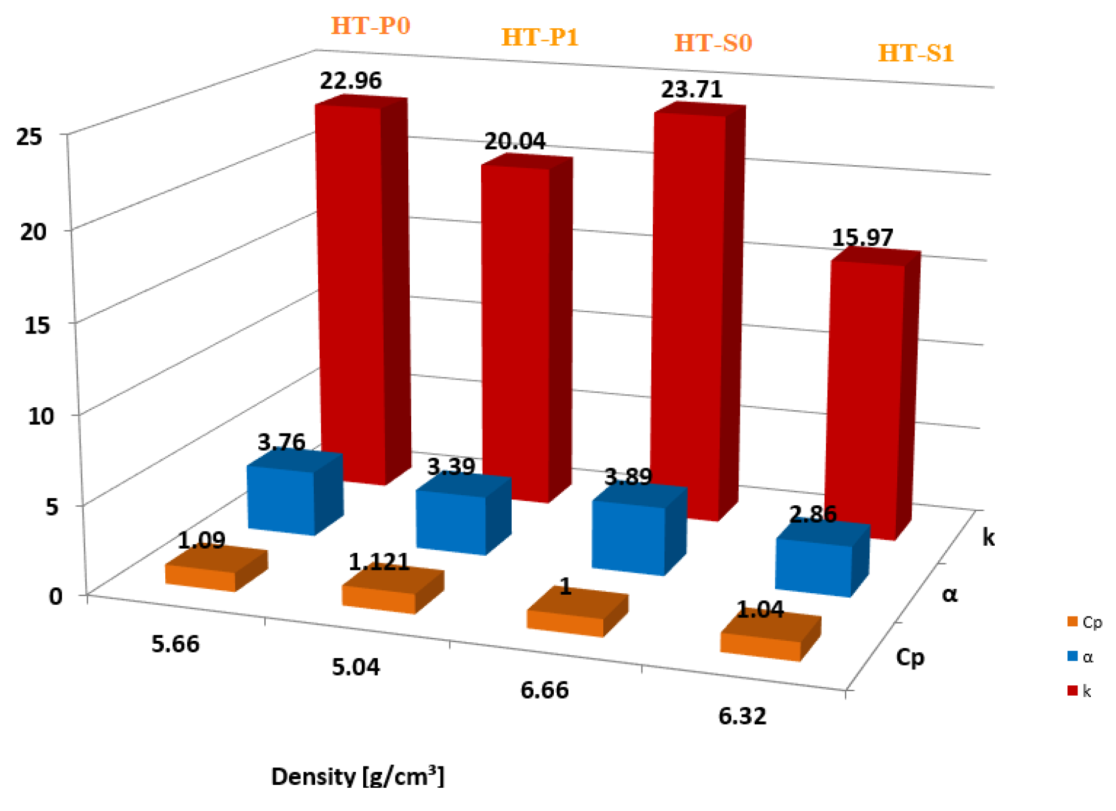 Nanomaterials 14 00461 g016