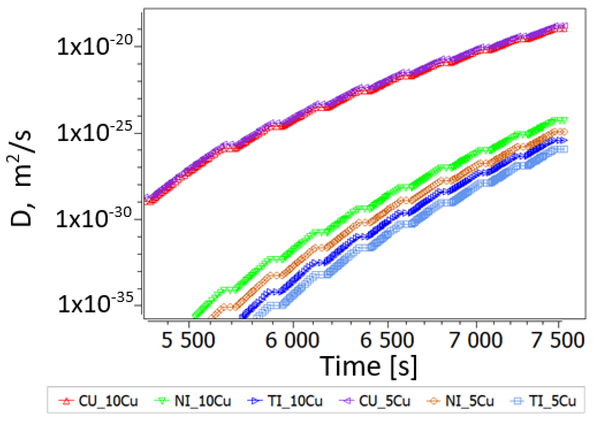 Nanomaterials 14 00461 g017