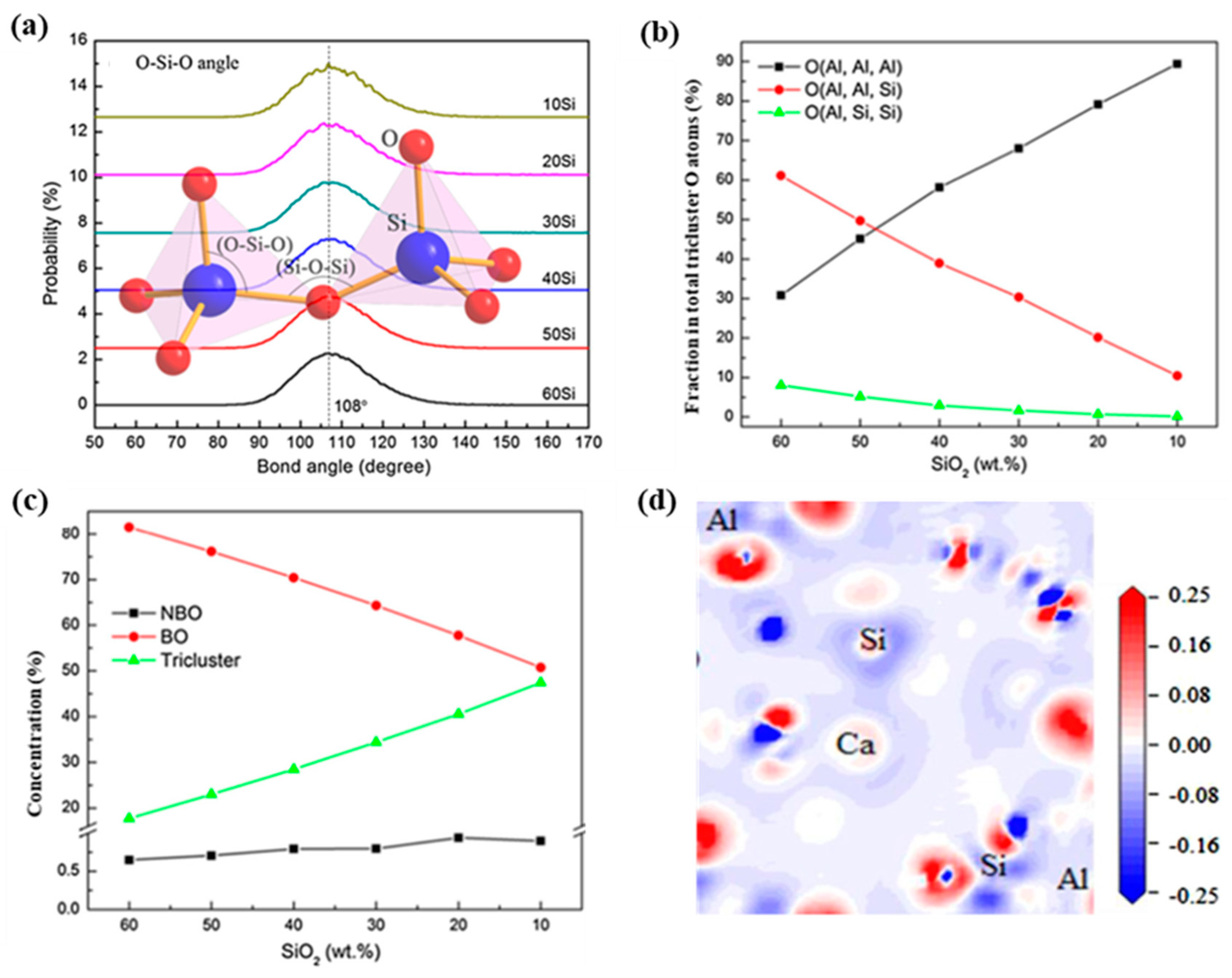 Nanomaterials 14 00464 g004